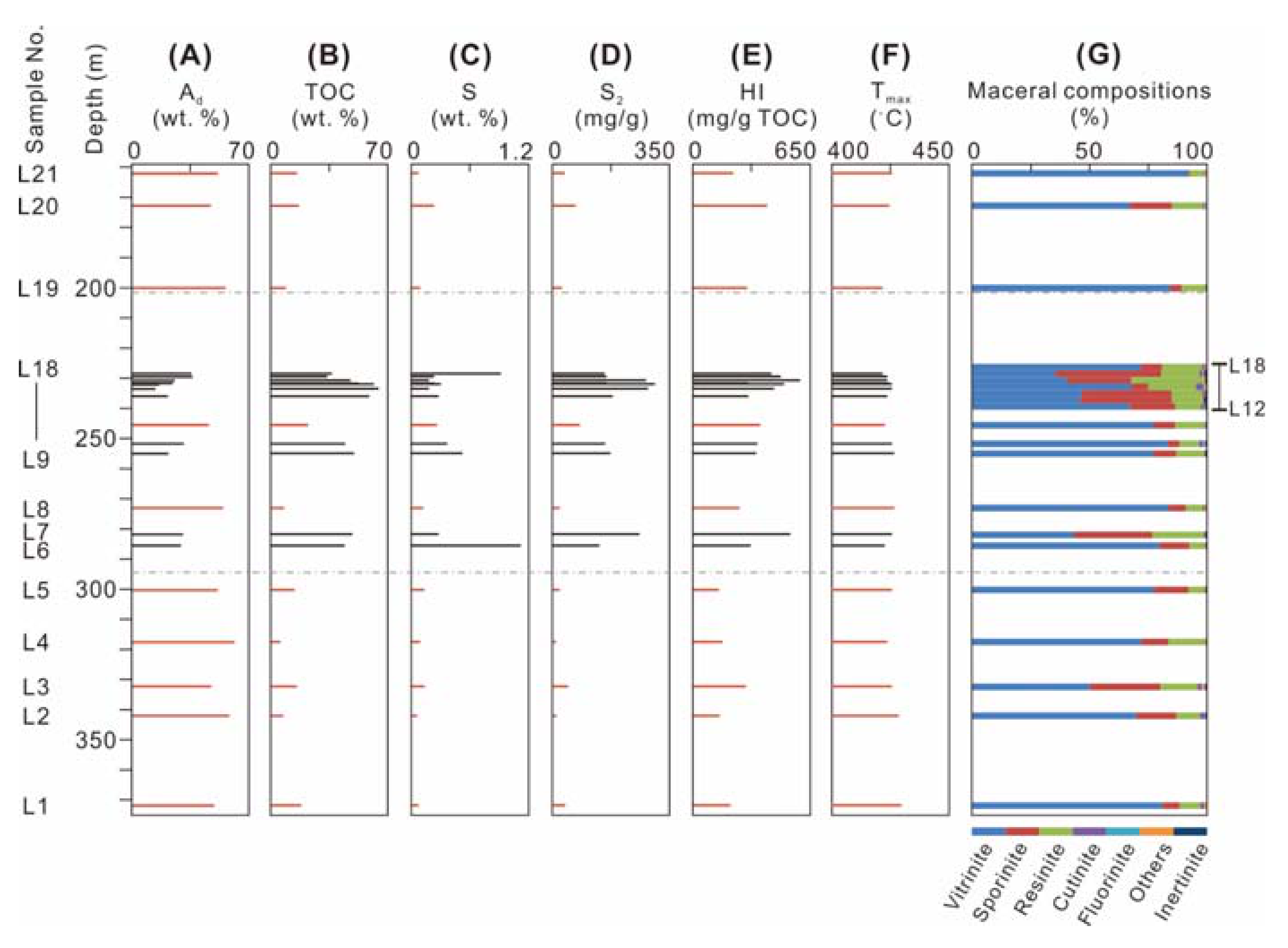Energies 14 04704 g003