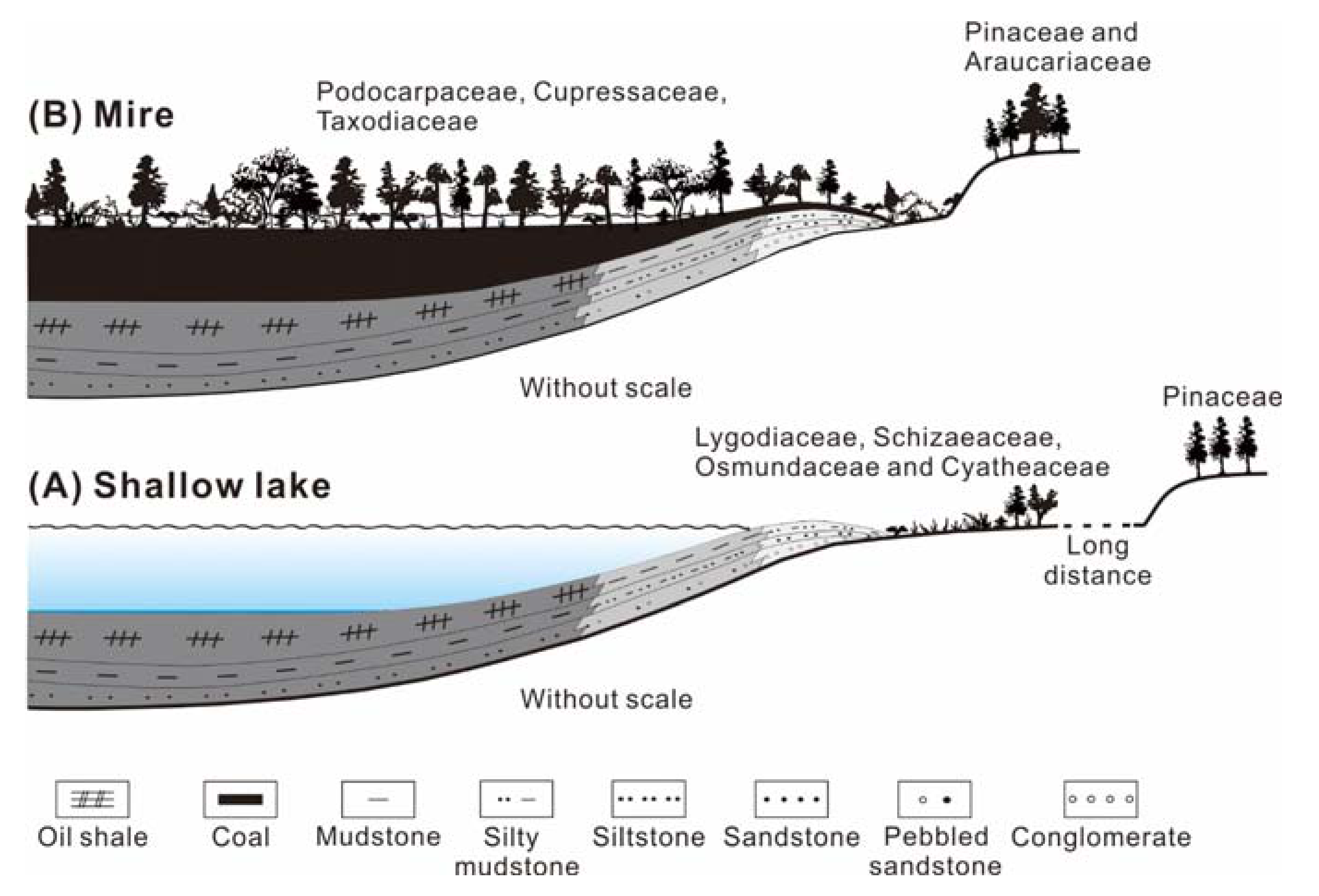Energies 14 04704 g014