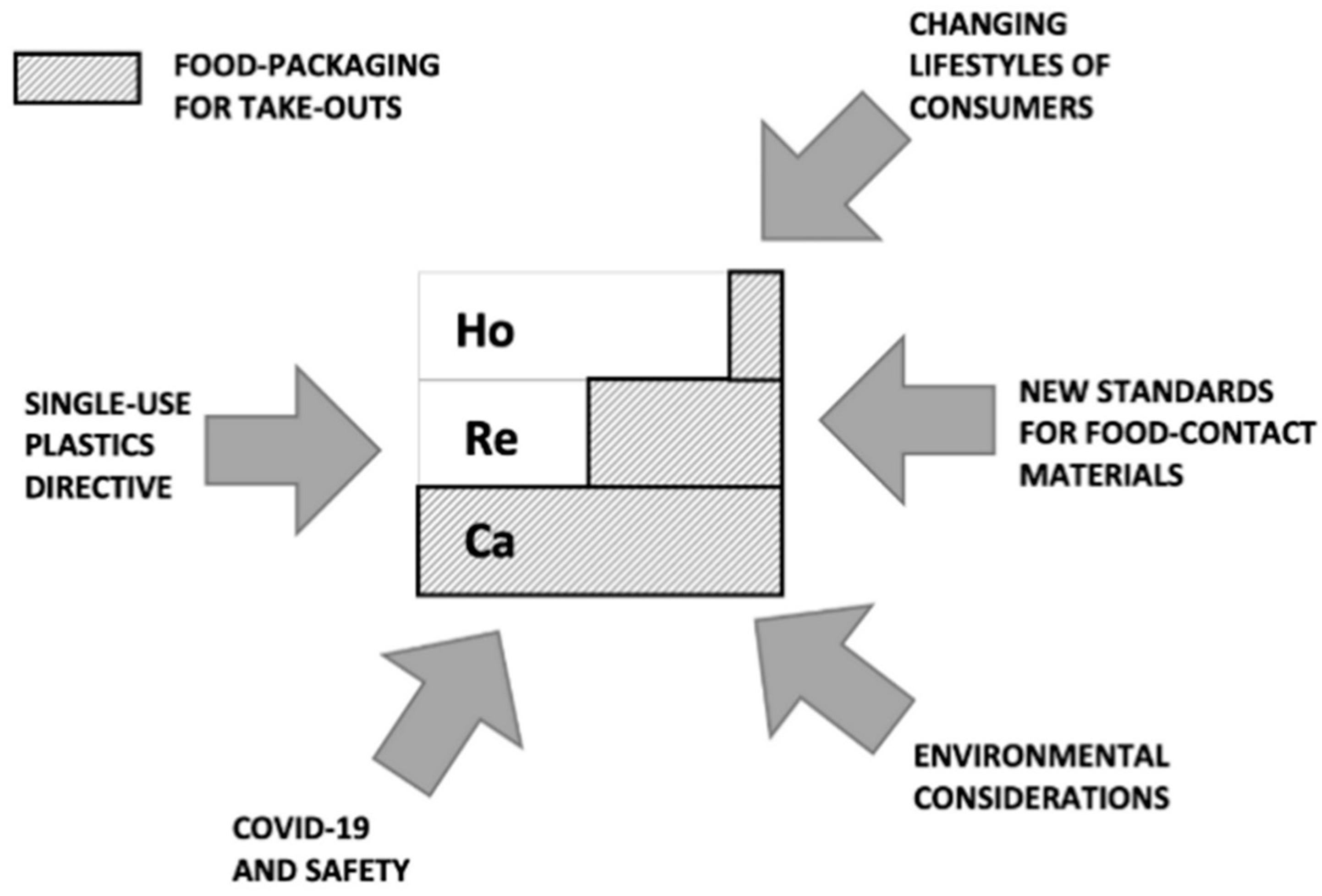Energies 14 04705 g002 550