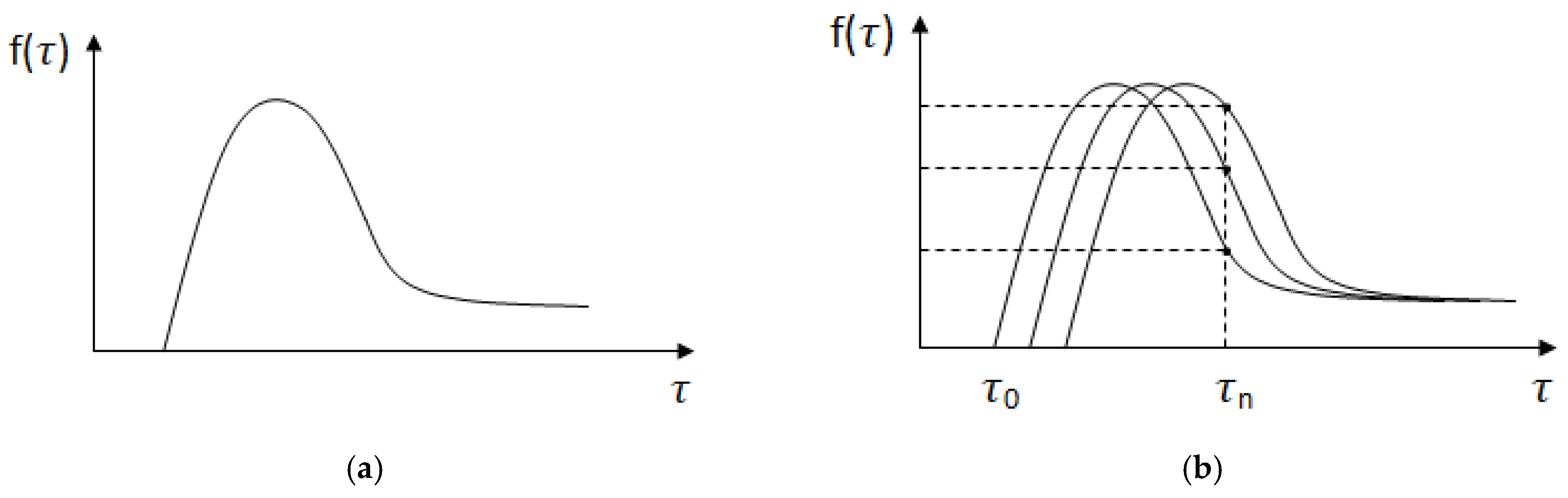 Energies 14 04708 g001
