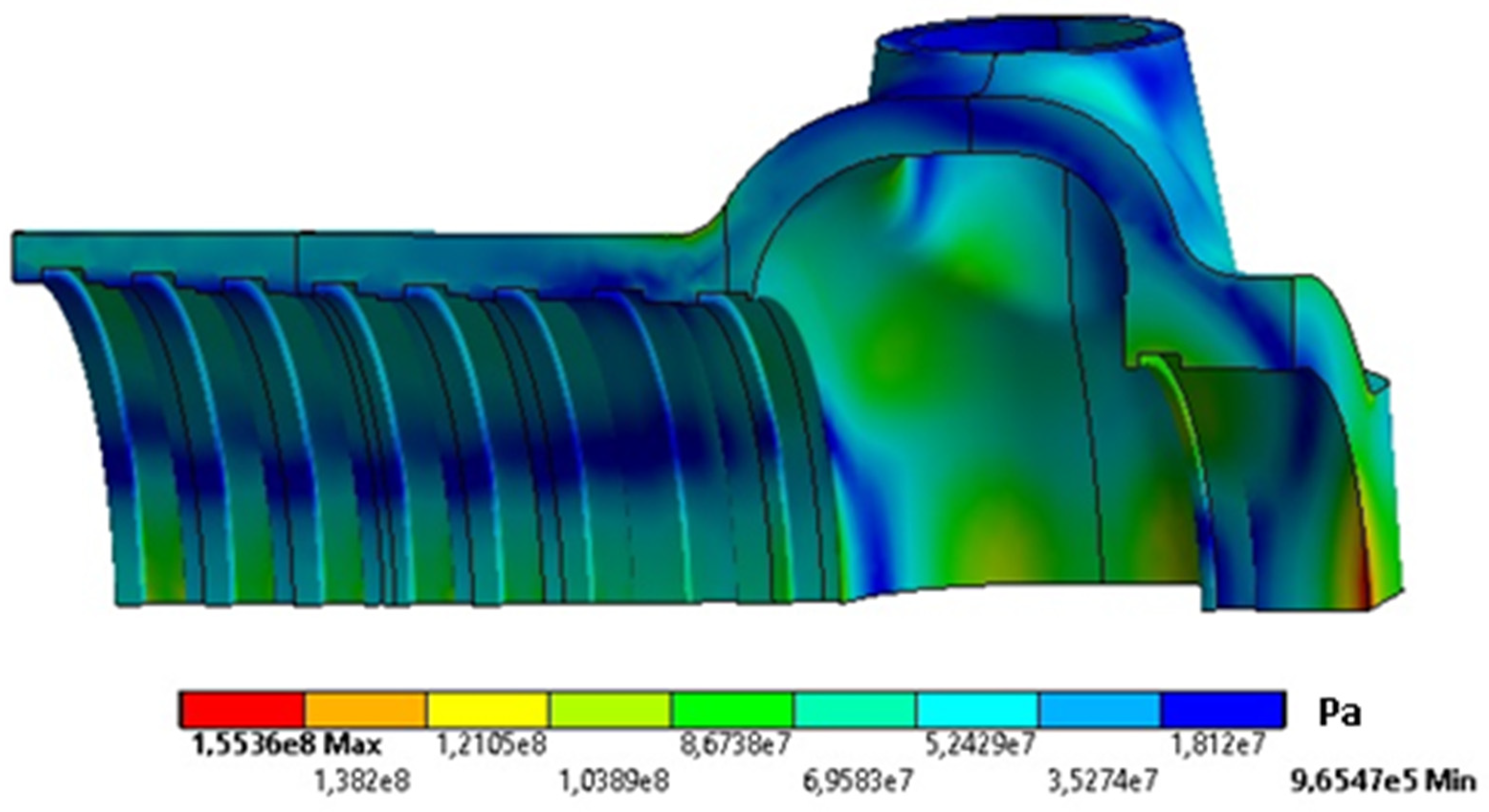 Energies 14 04708 g005