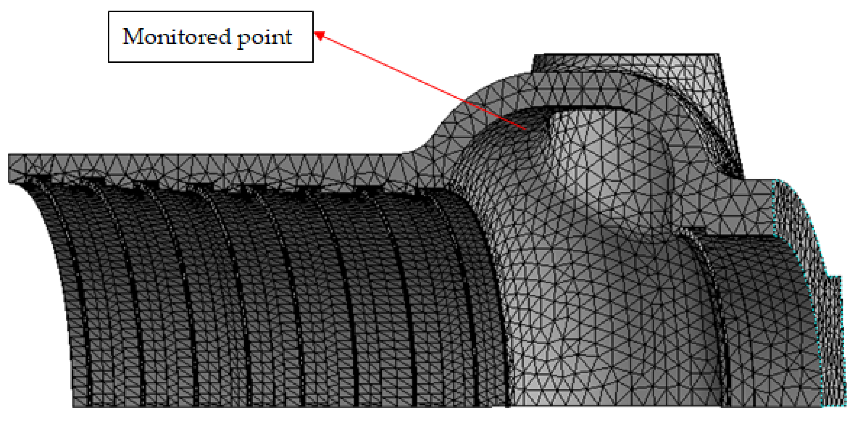 Energies 14 04708 g006