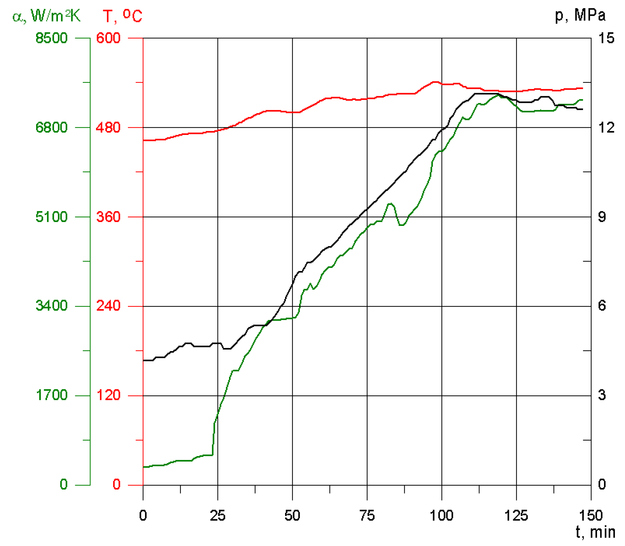 Energies 14 04708 g024