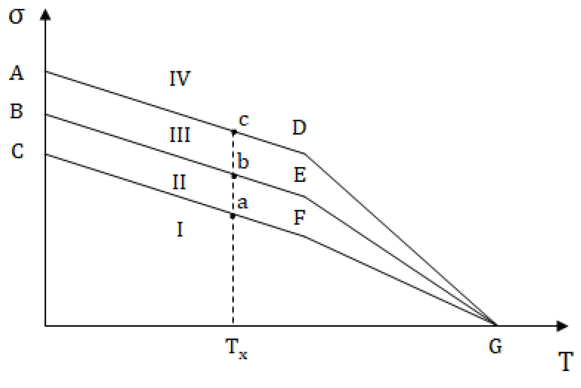 Energies 14 04708 g027