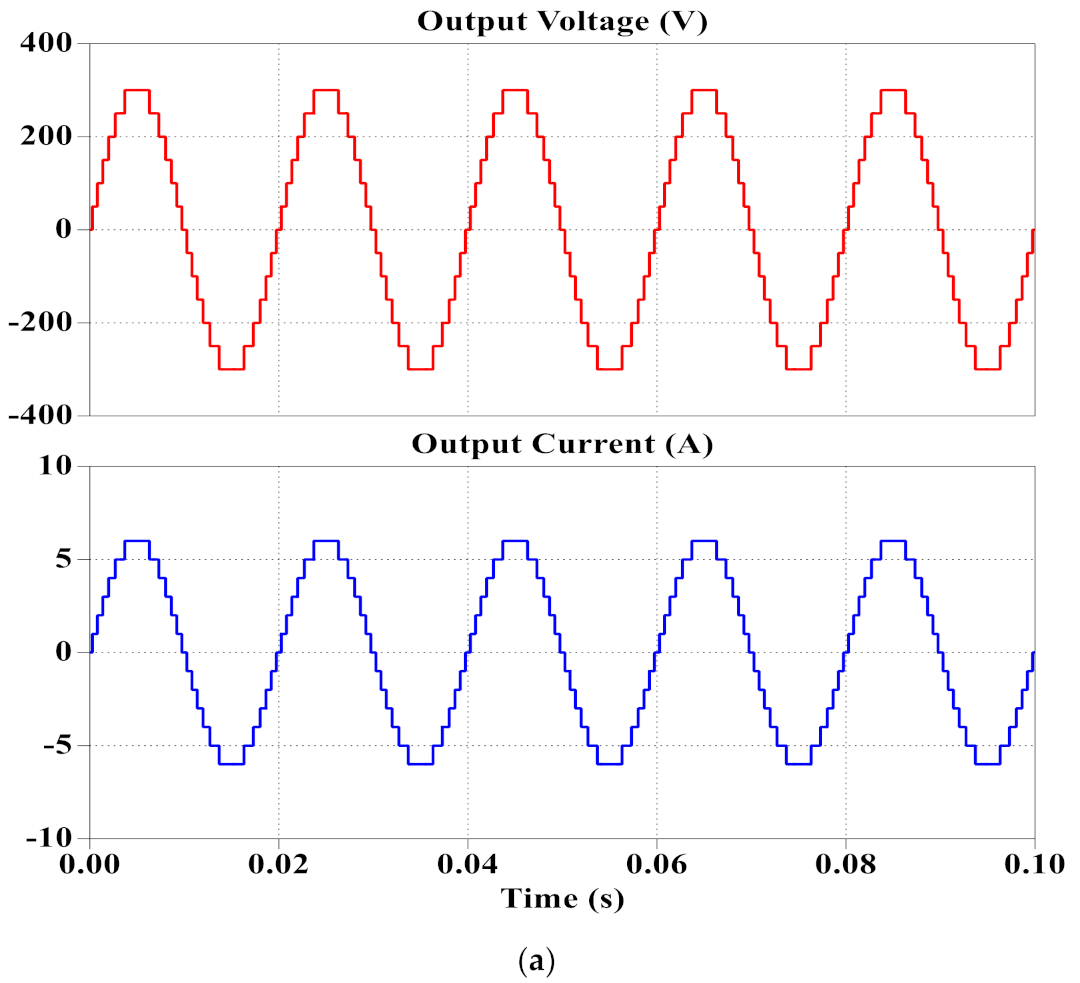 Energies 14 04709 g007a 550