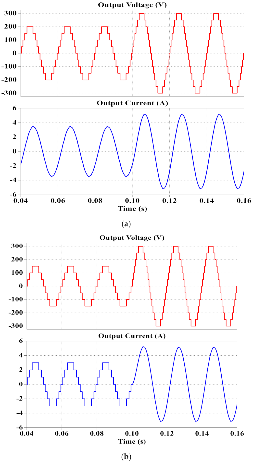 Energies 14 04709 g008 550