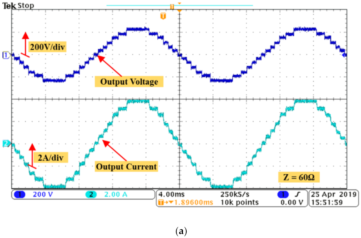 Energies 14 04709 g010a 550