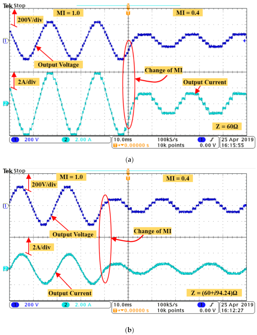 Energies 14 04709 g011 550
