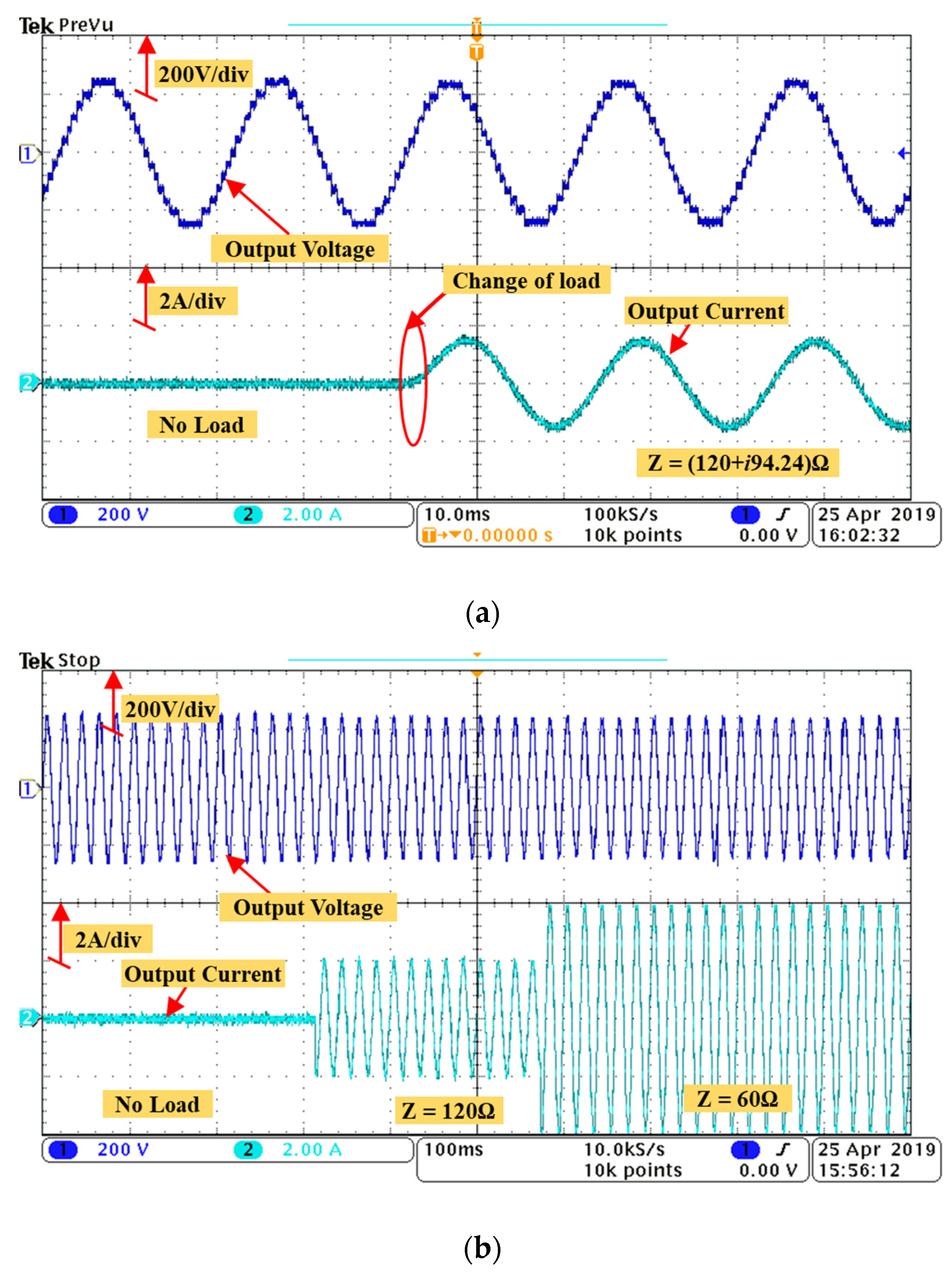 Energies 14 04709 g012 550
