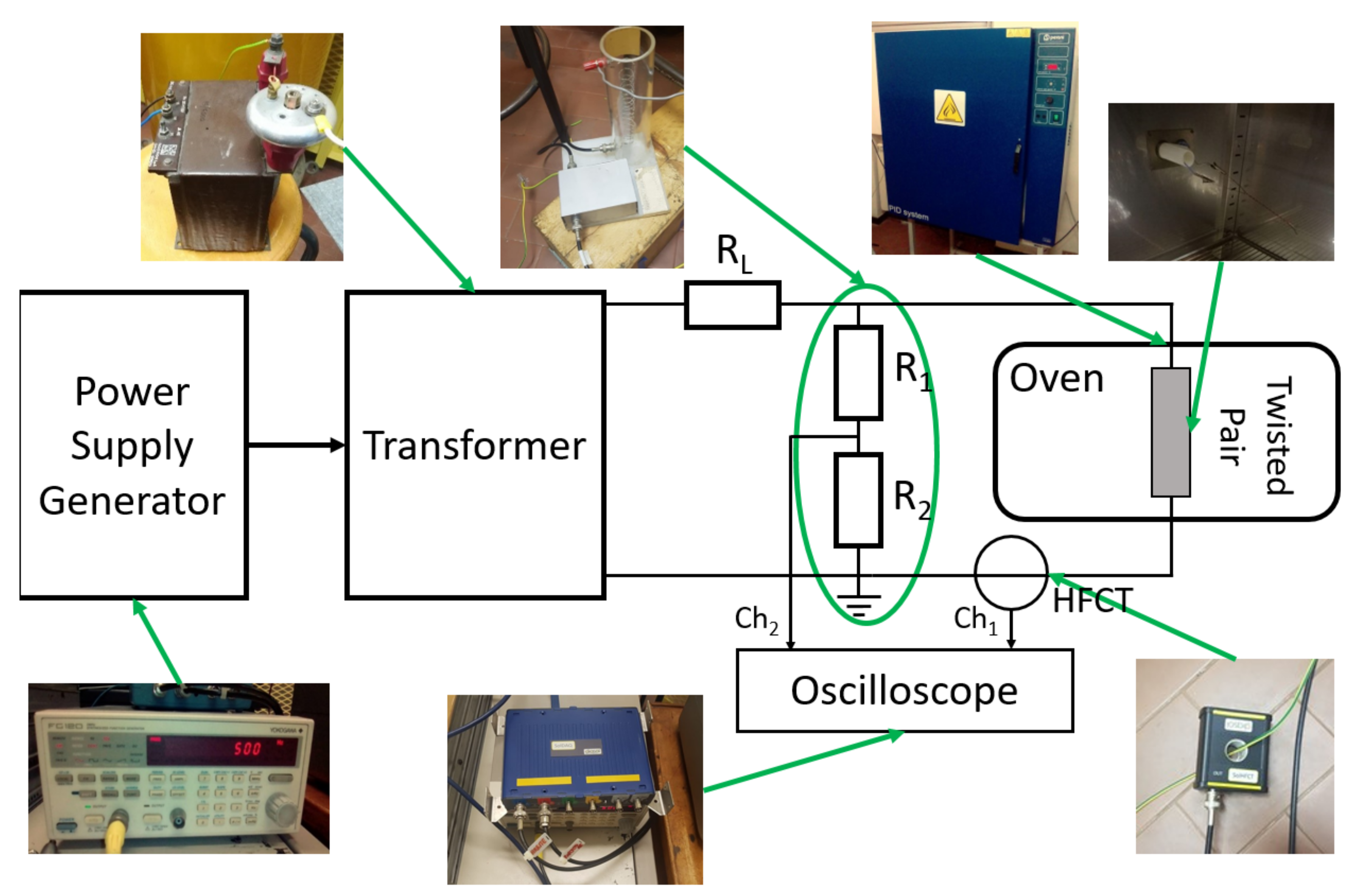 Energies 14 04711 g003