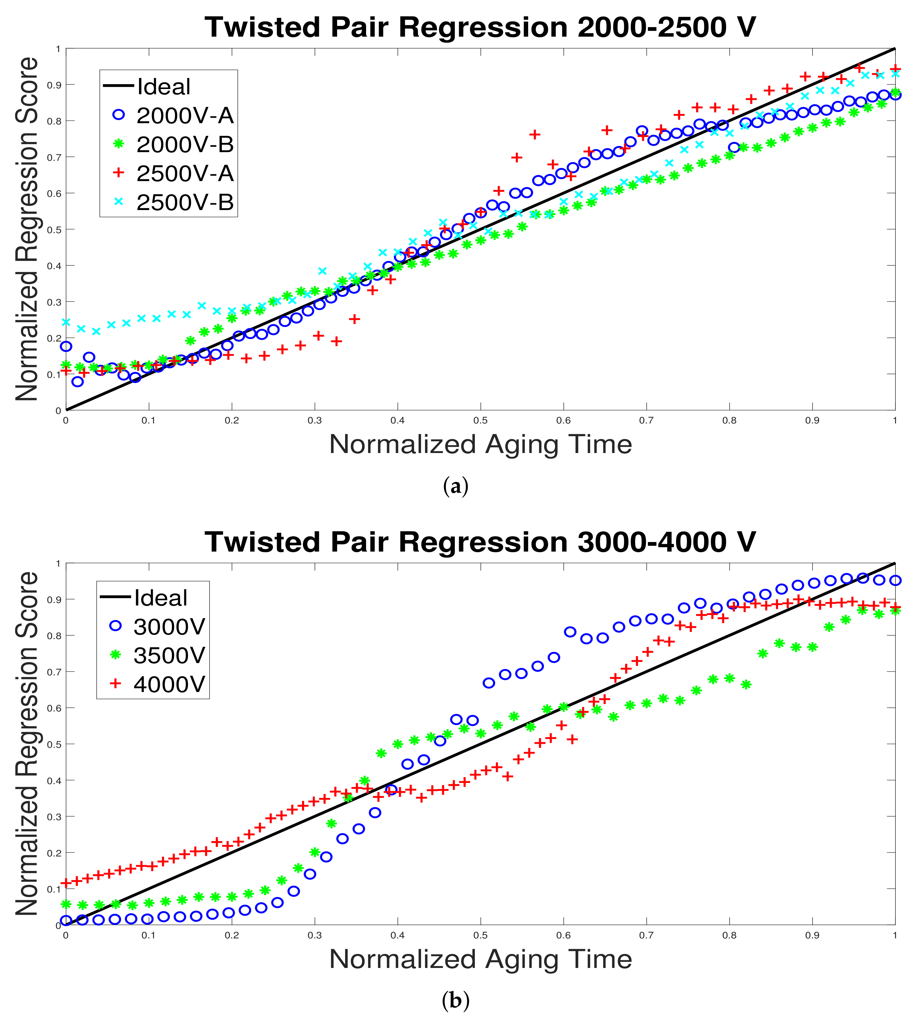 Energies 14 04711 g005