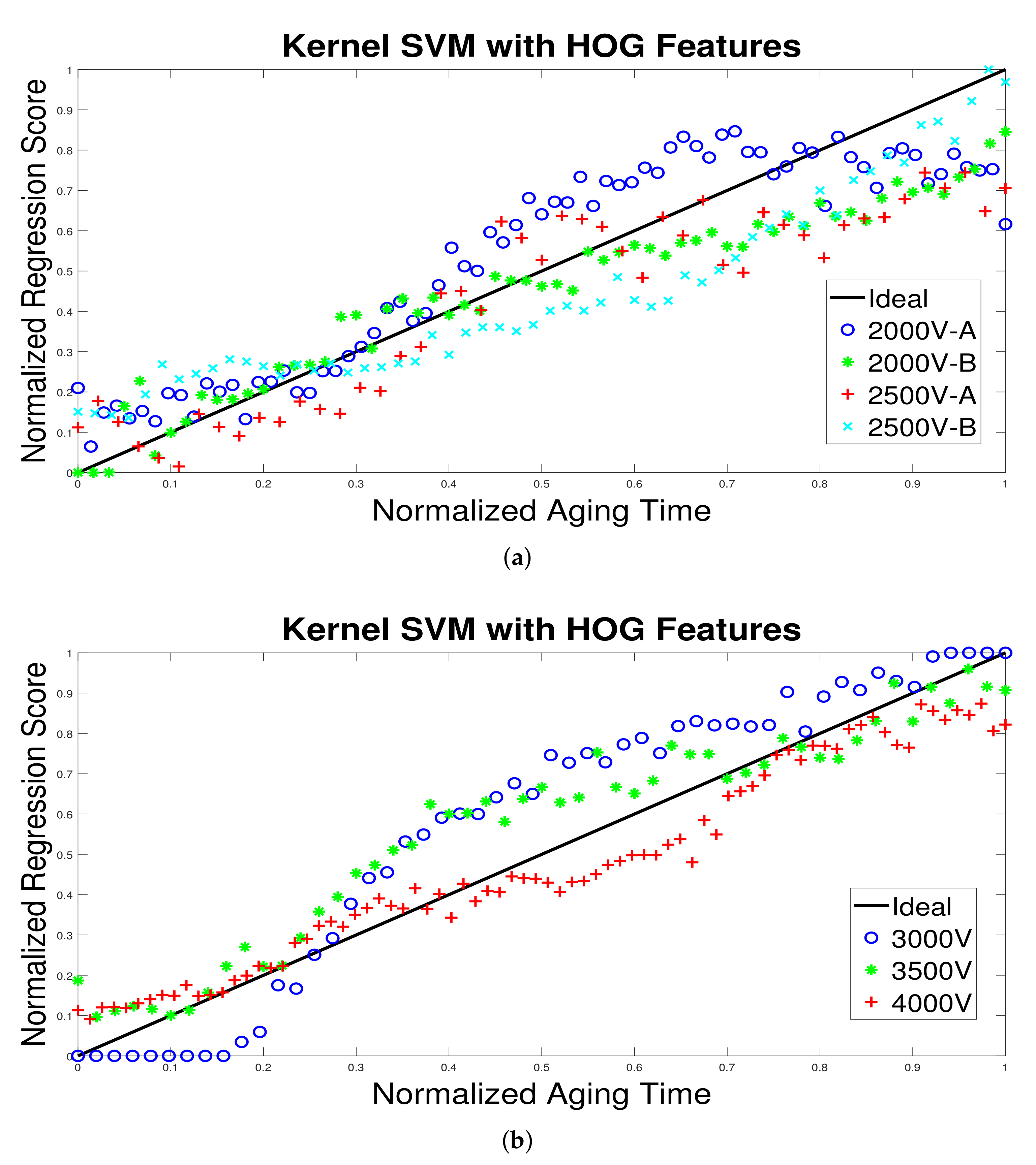 Energies 14 04711 g008