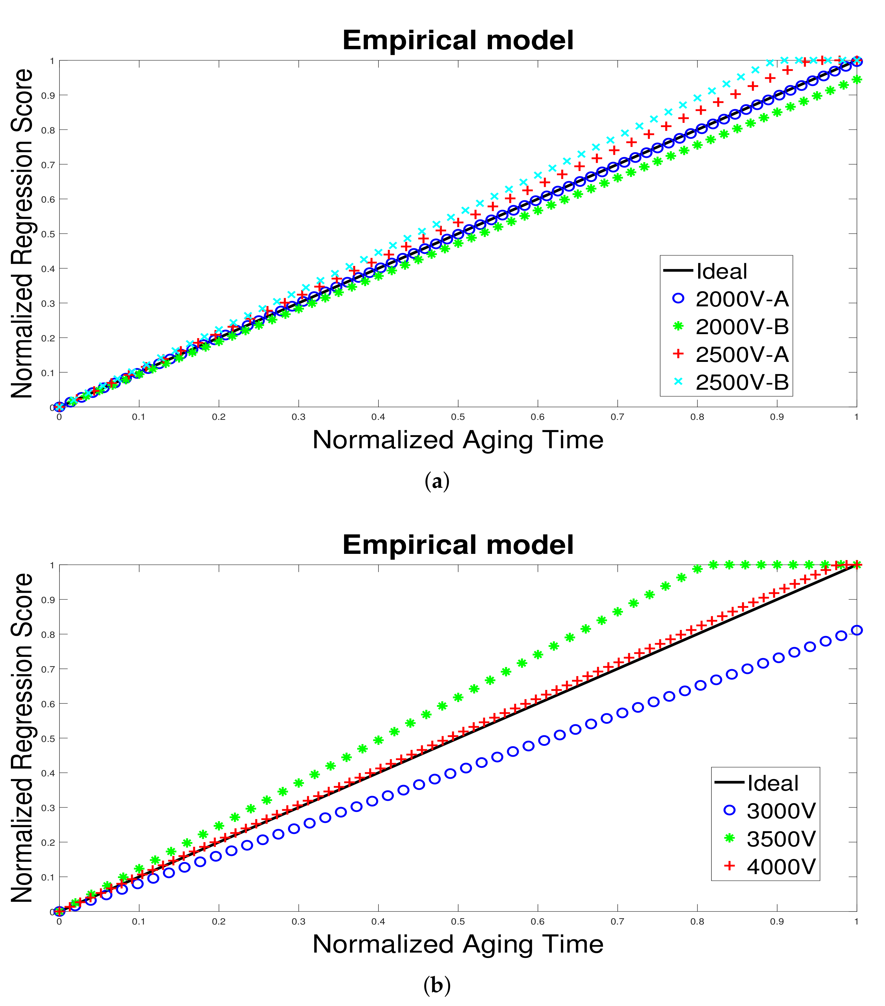 Energies 14 04711 g009