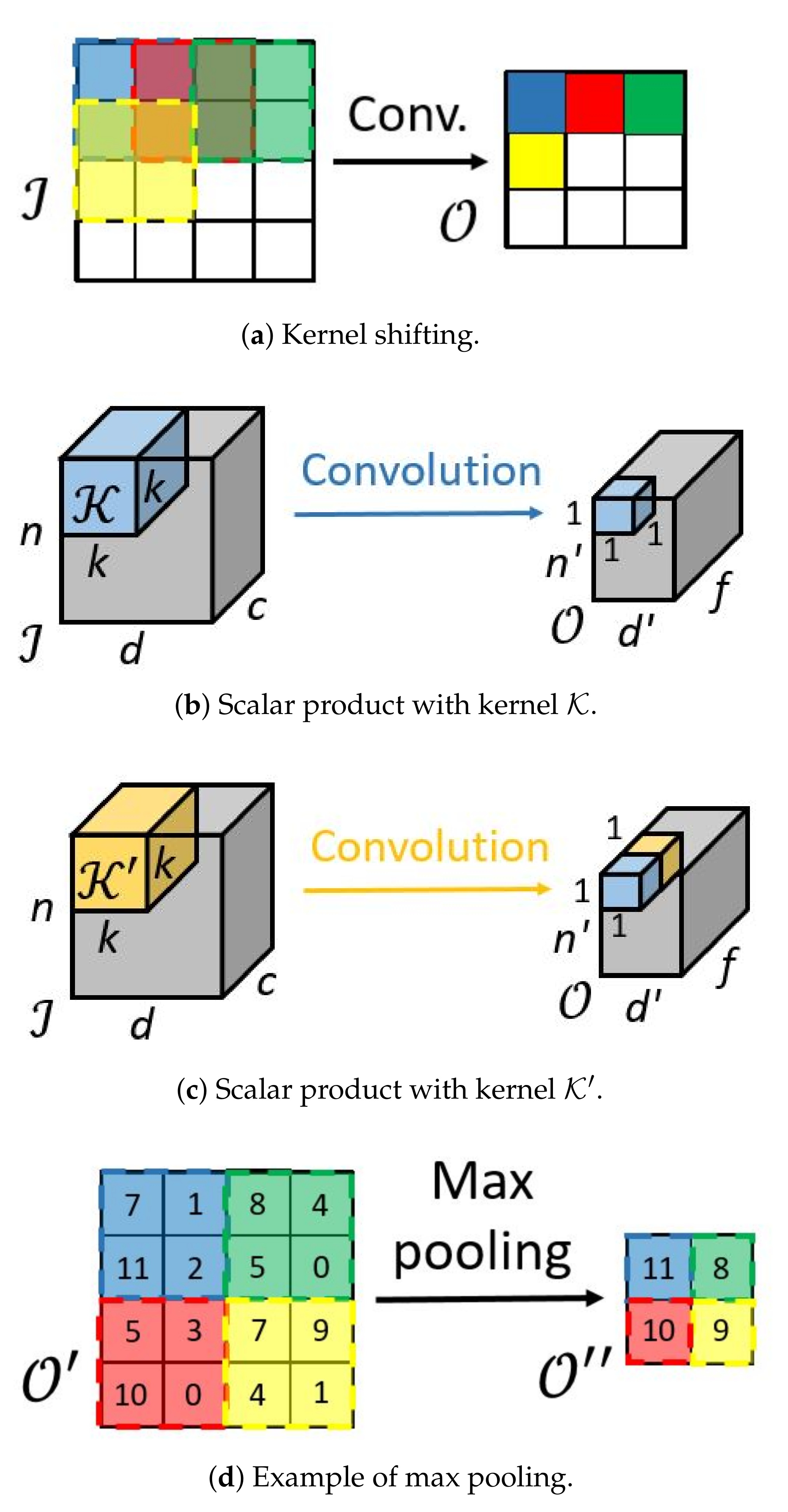 Energies 14 04711 g0a1