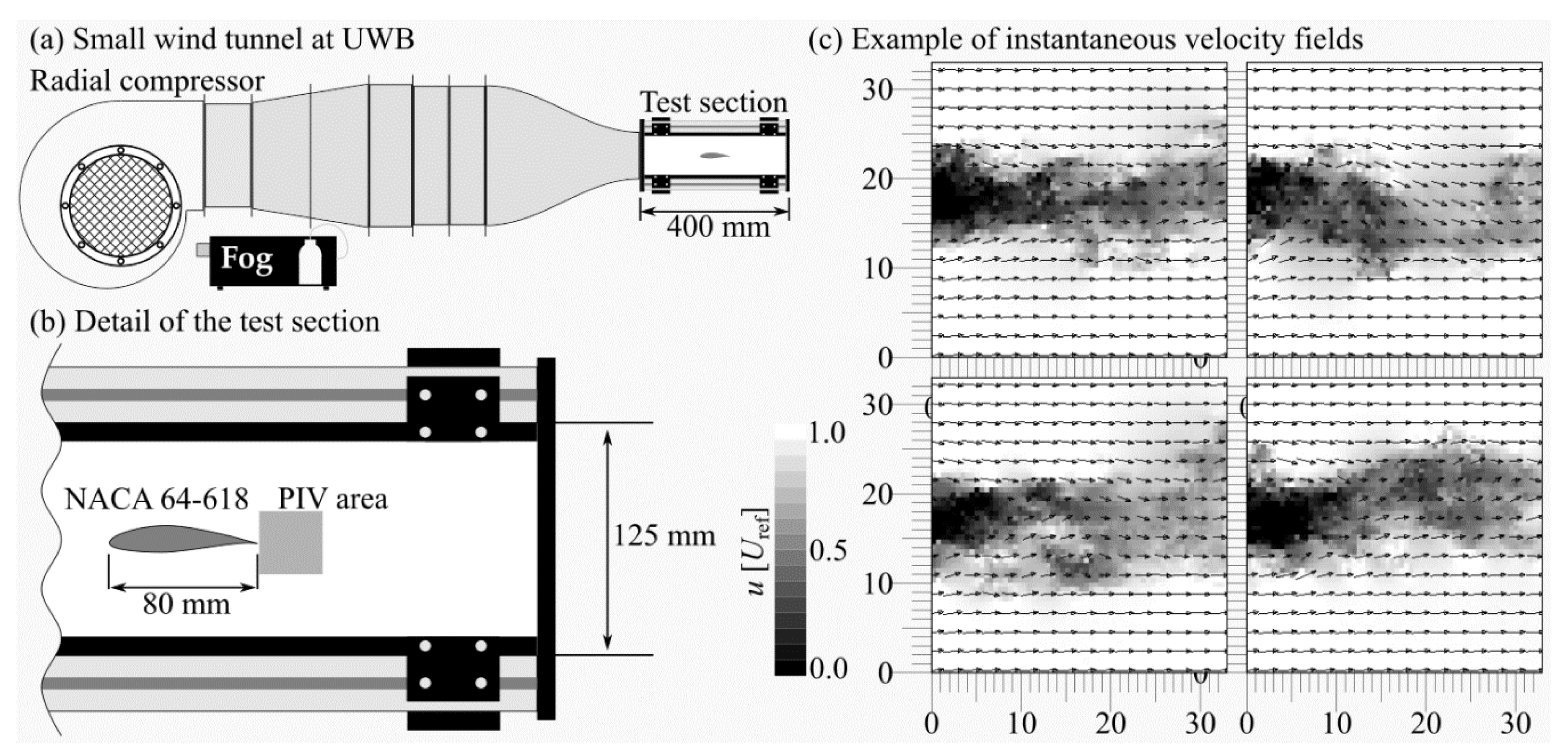 Energies 14 04712 g001 550