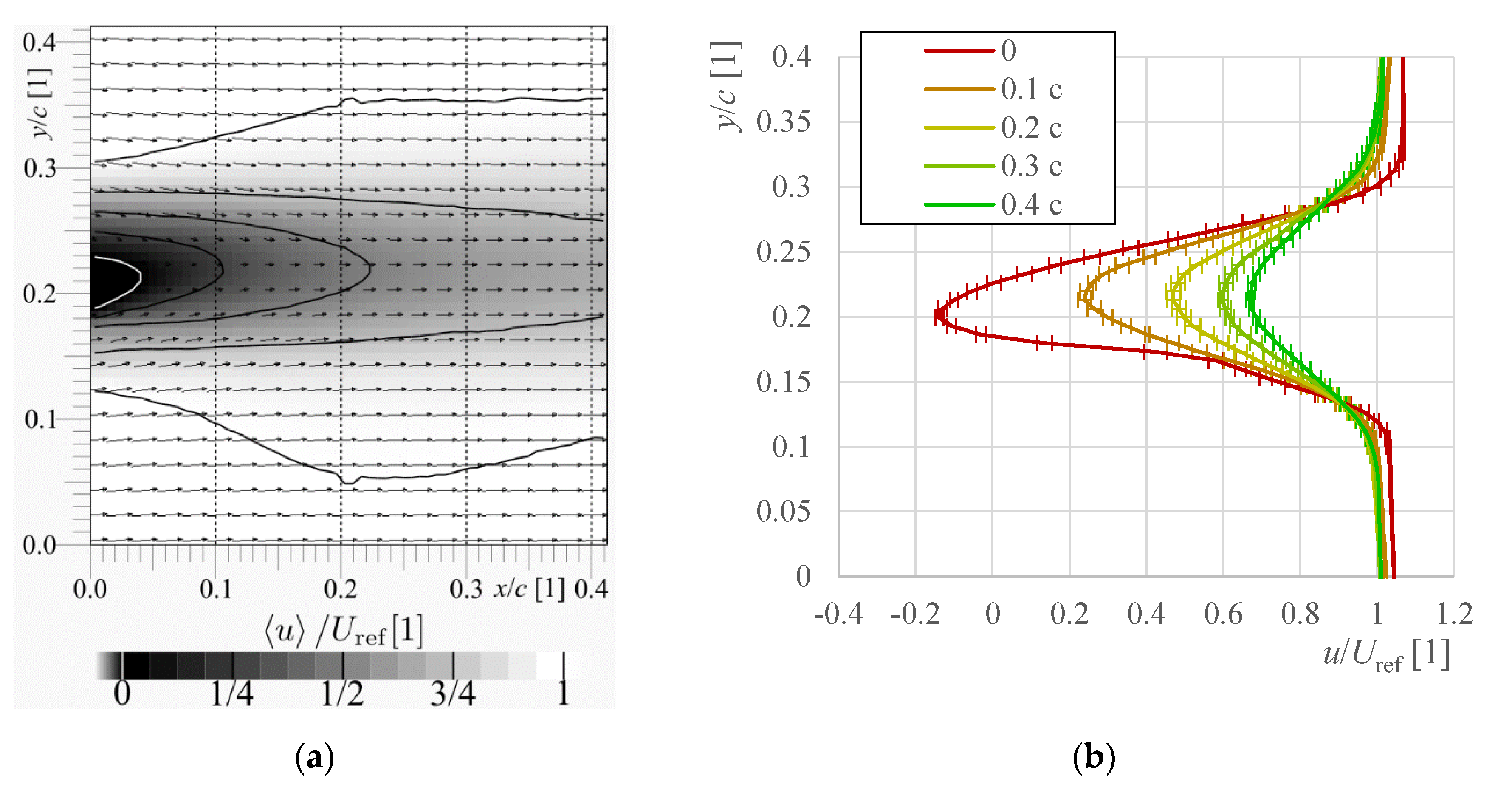 Energies 14 04712 g002 550