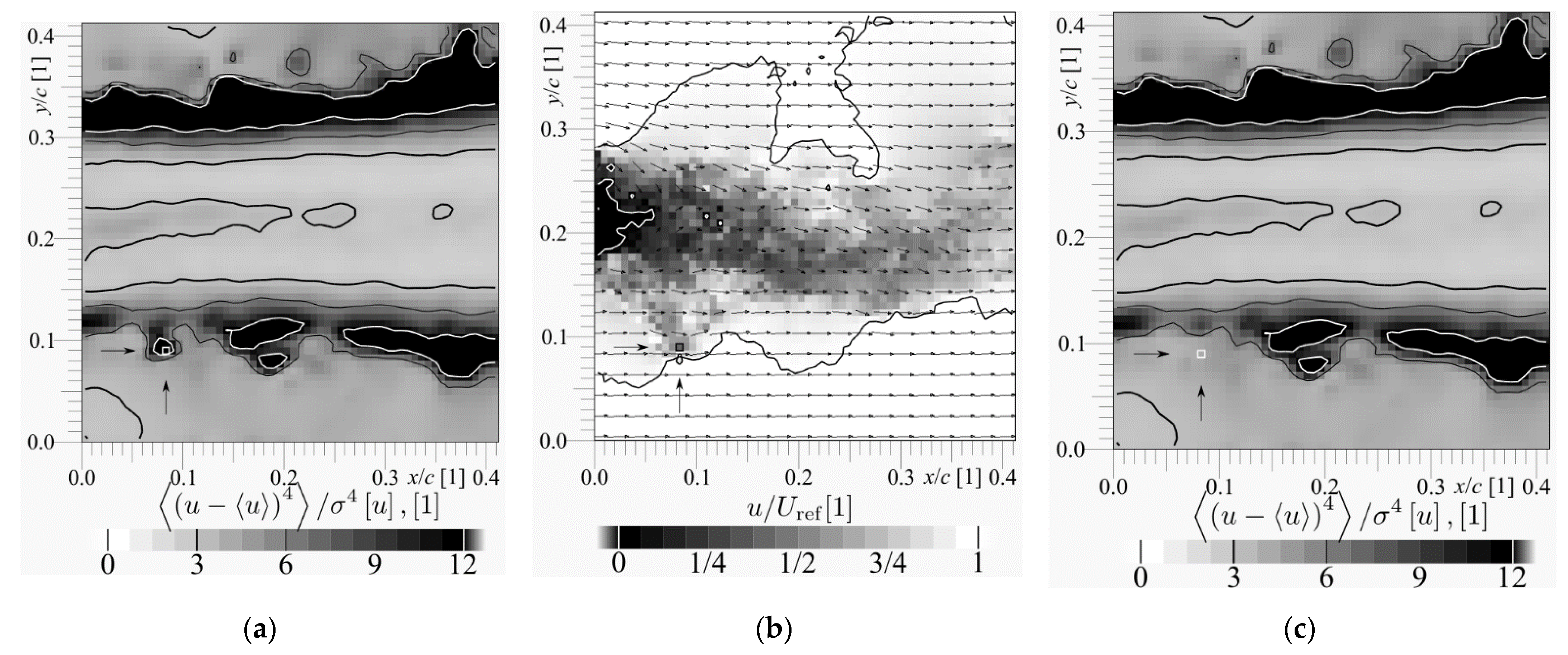 Energies 14 04712 g009 550