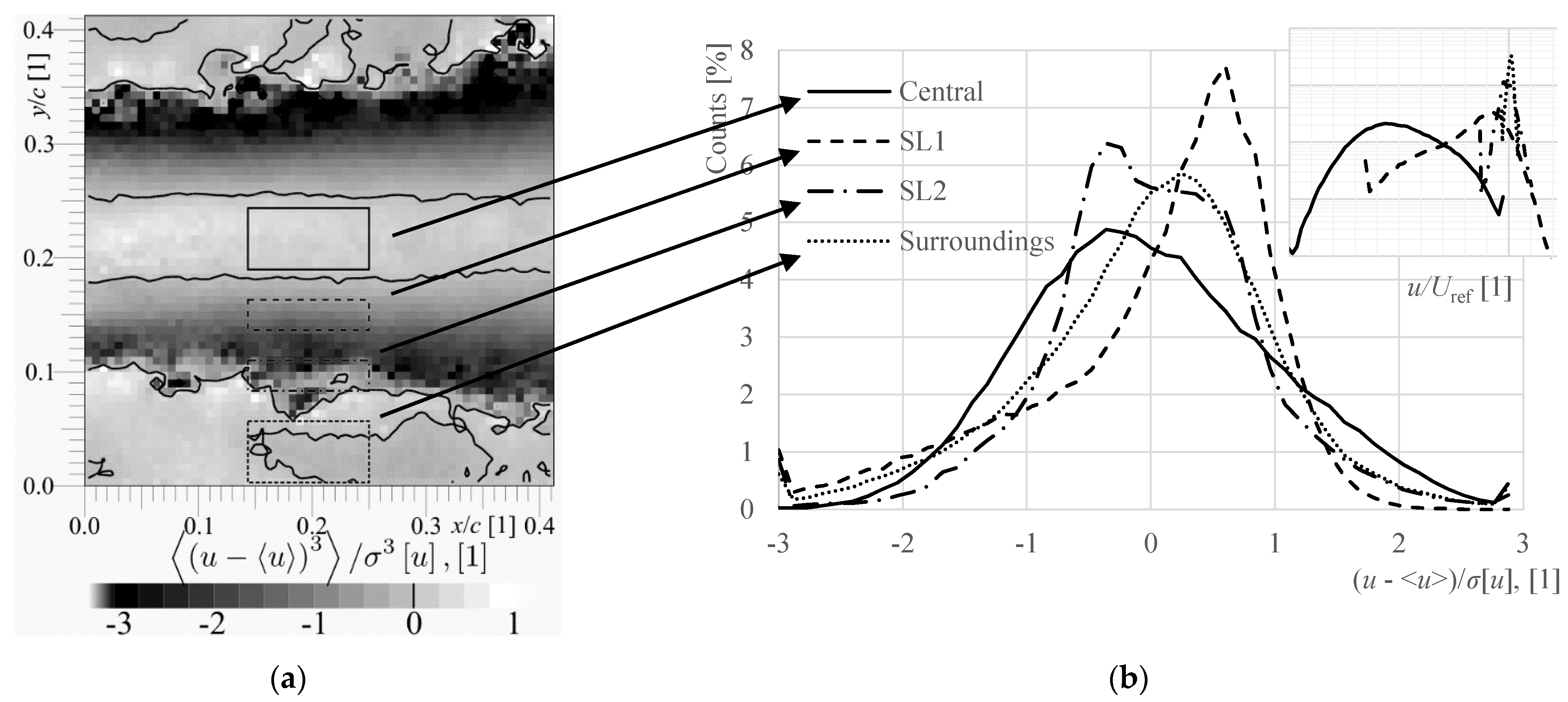 Energies 14 04712 g011 550