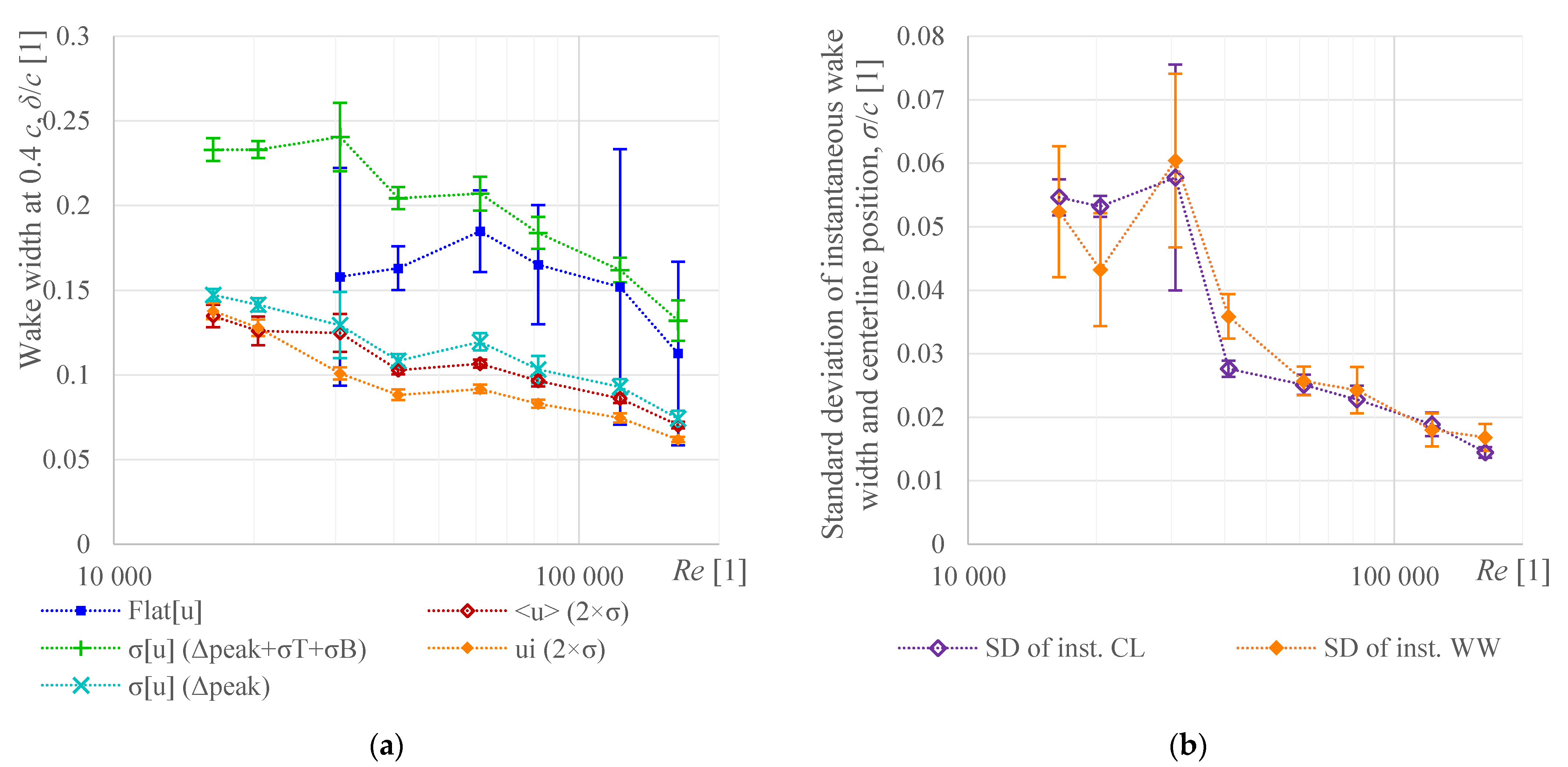 Energies 14 04712 g014 550