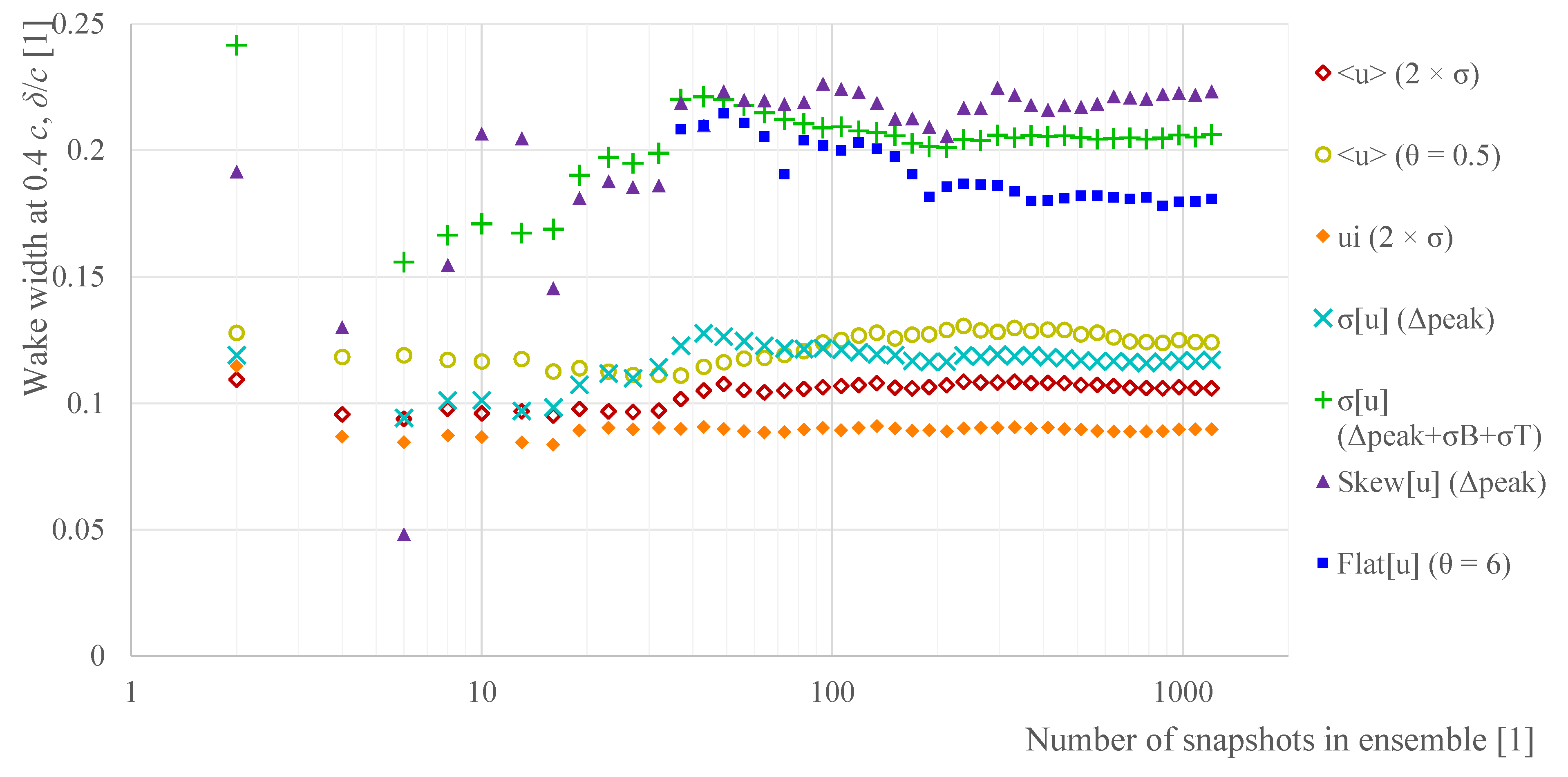 Energies 14 04712 g016 550