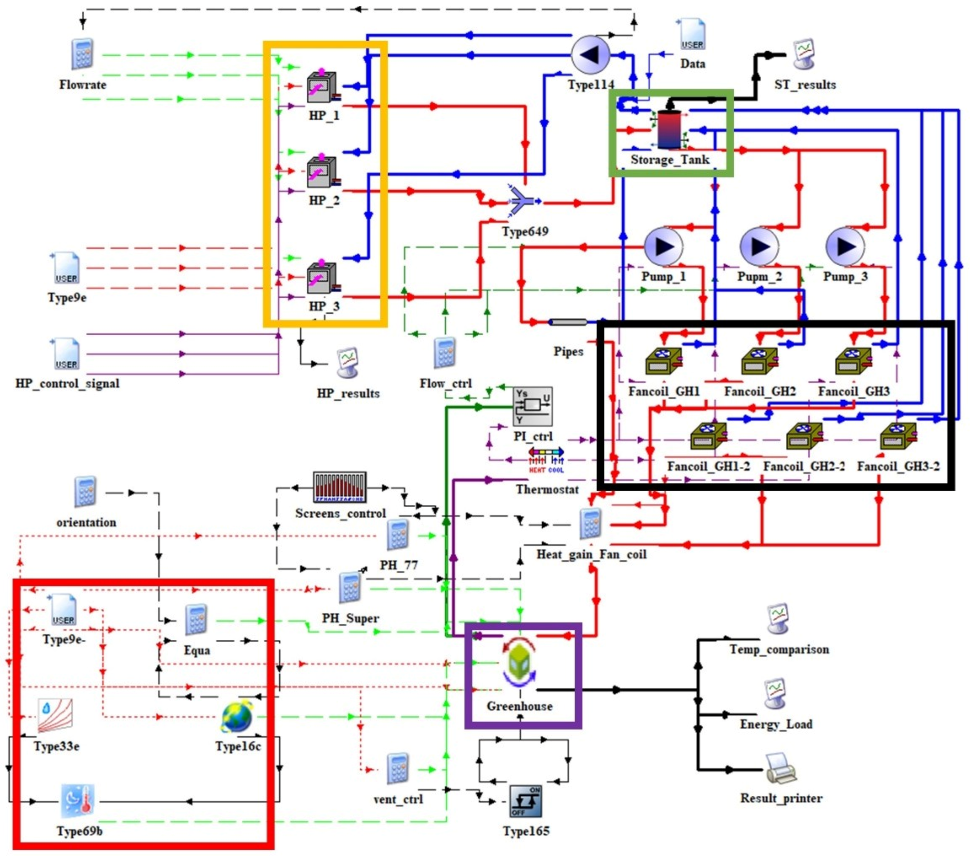 Energies 14 04714 g006