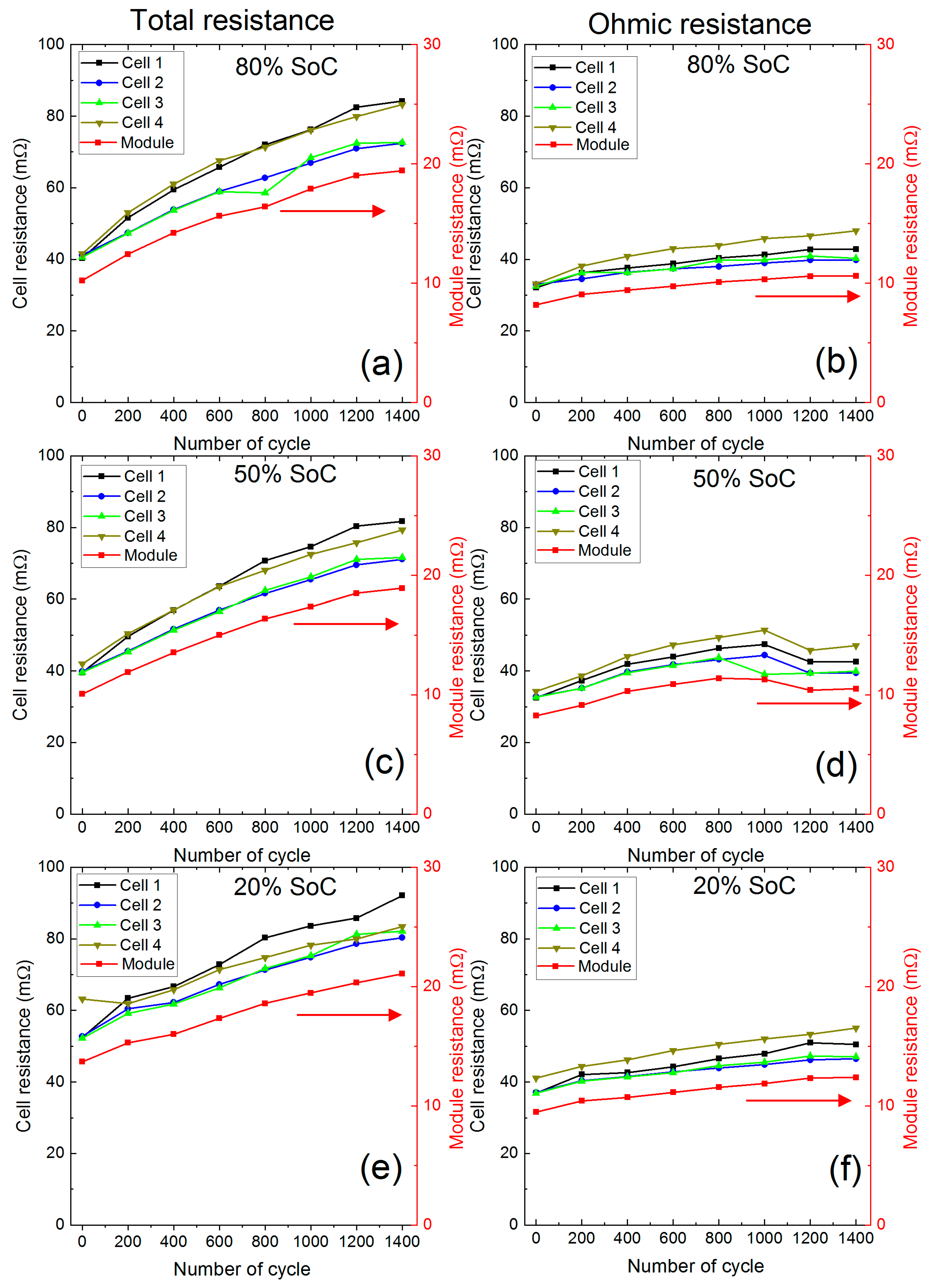 Energies 14 04716 g007