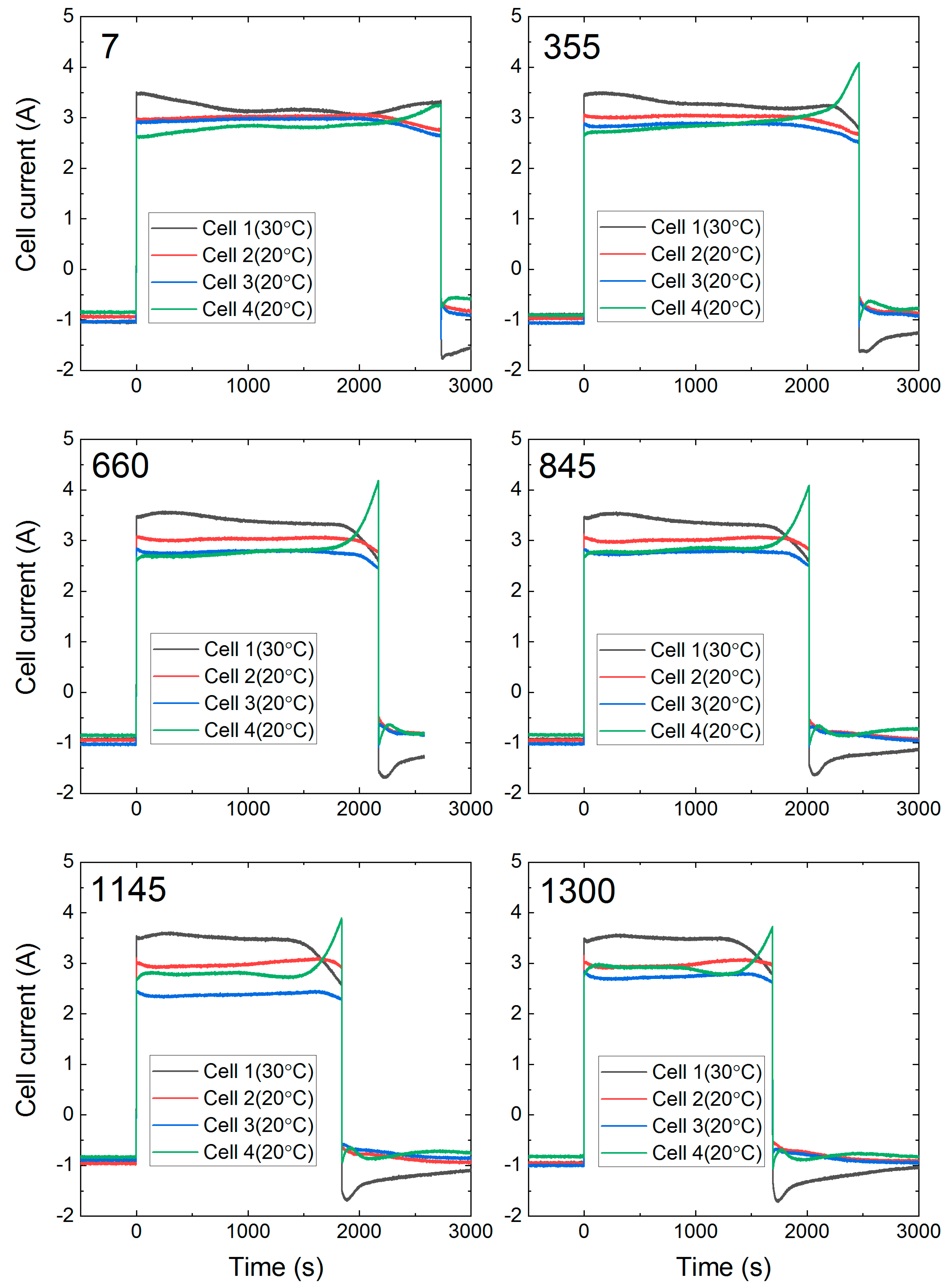 Energies 14 04716 g008