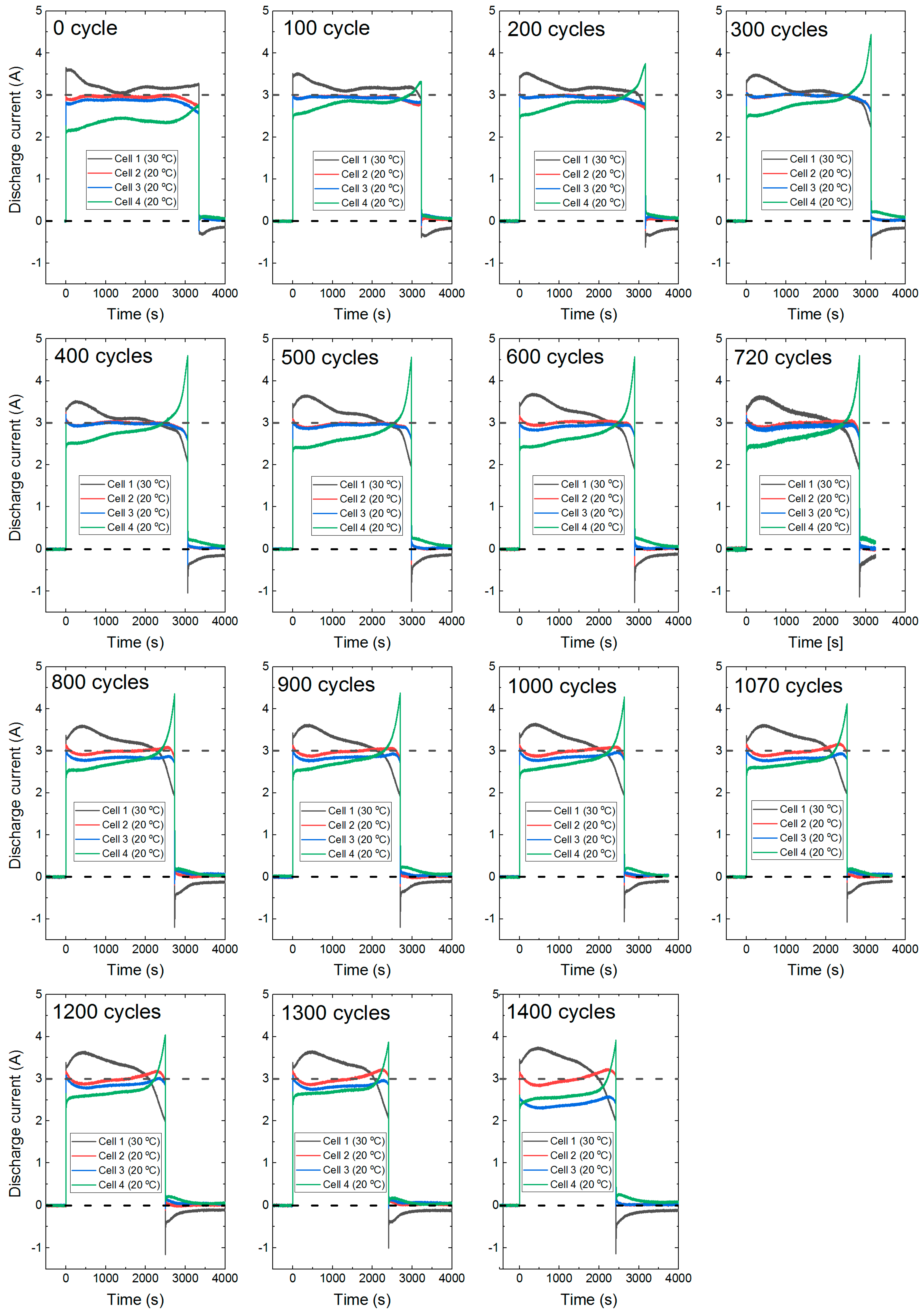 Energies 14 04716 g009