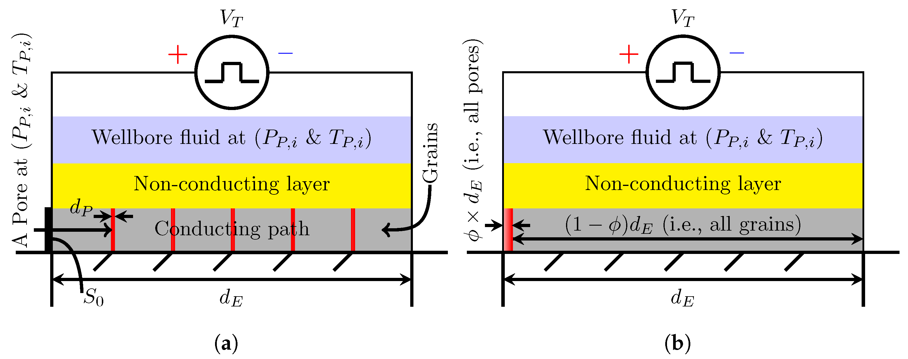 Energies 14 04717 g001 550