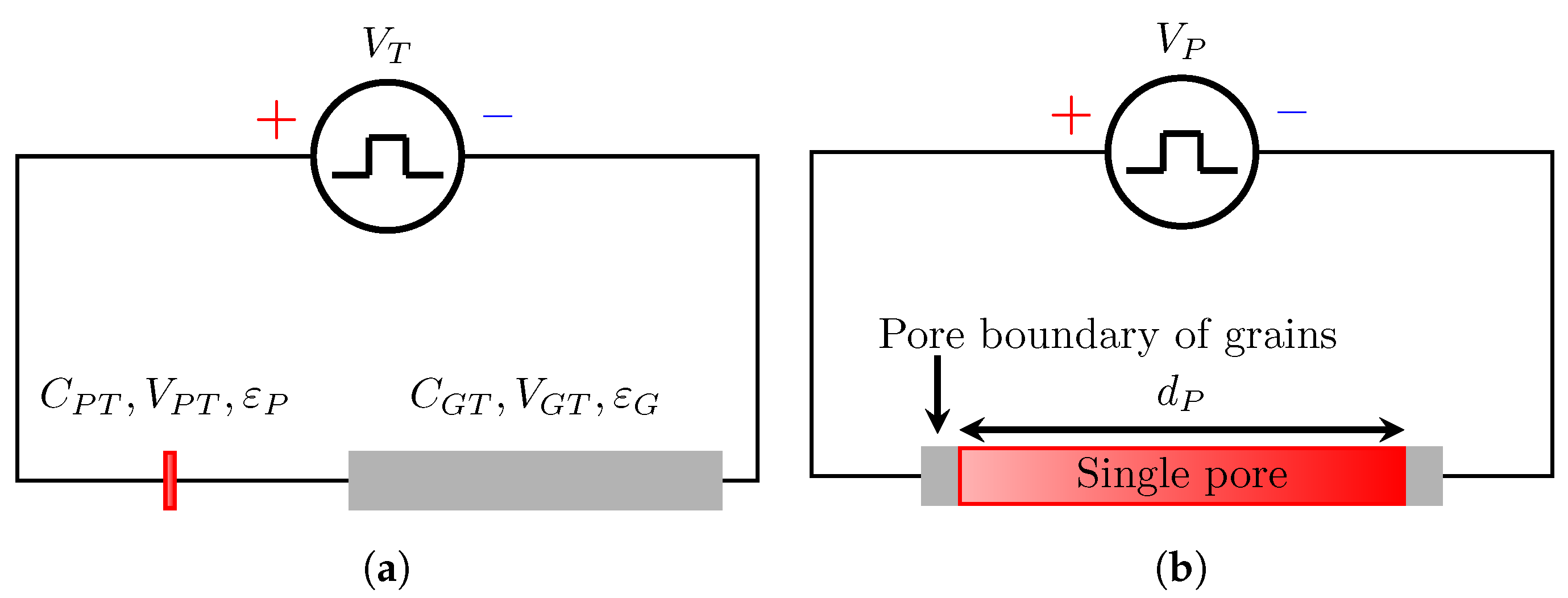 Energies 14 04717 g003 550