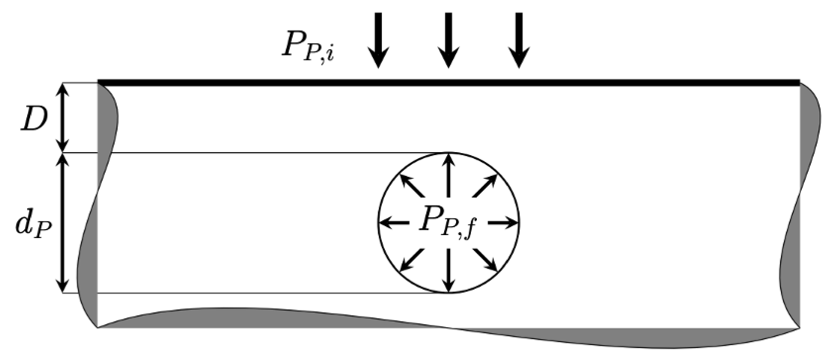 Energies 14 04717 g004 550