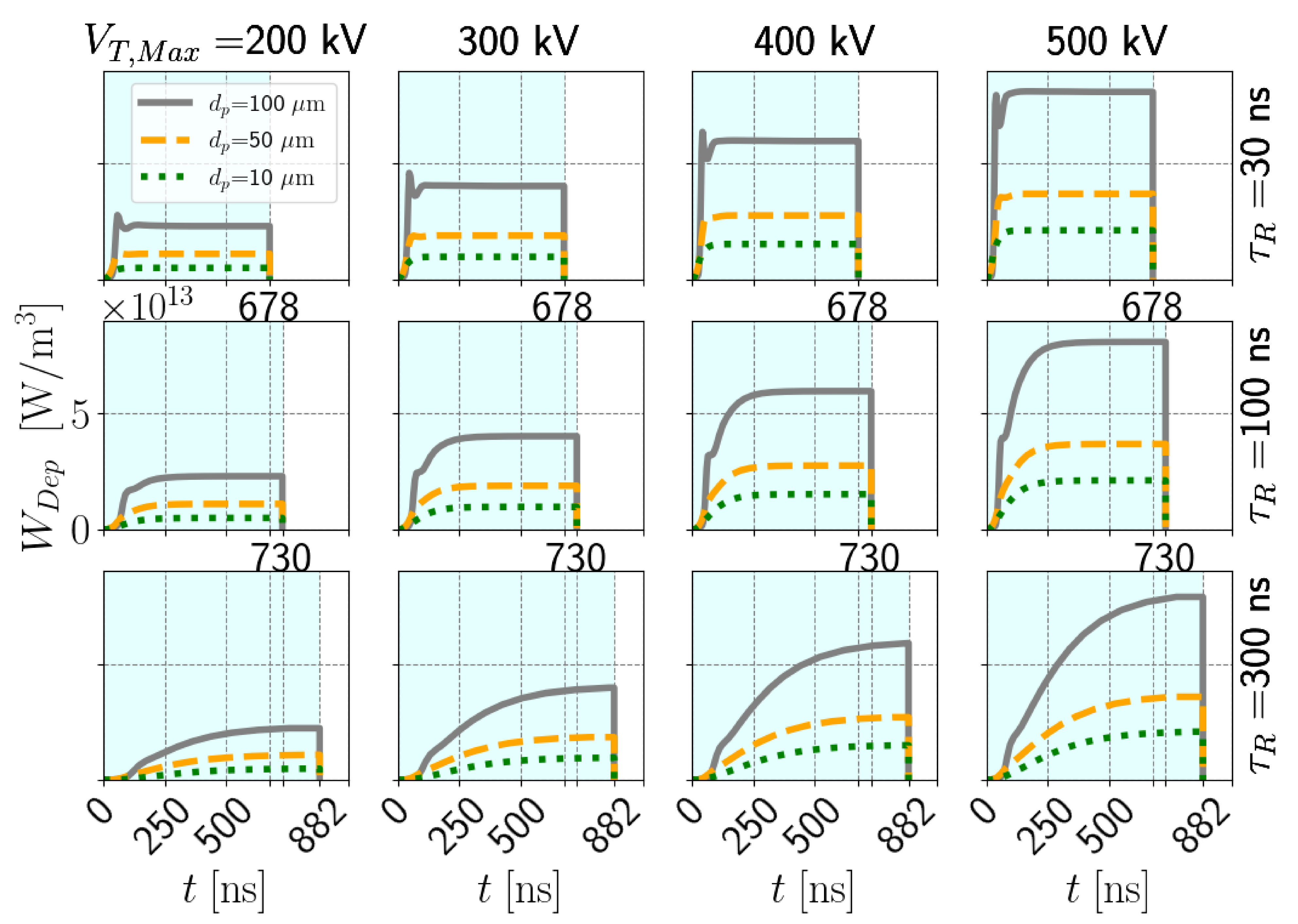Energies 14 04717 g007 550