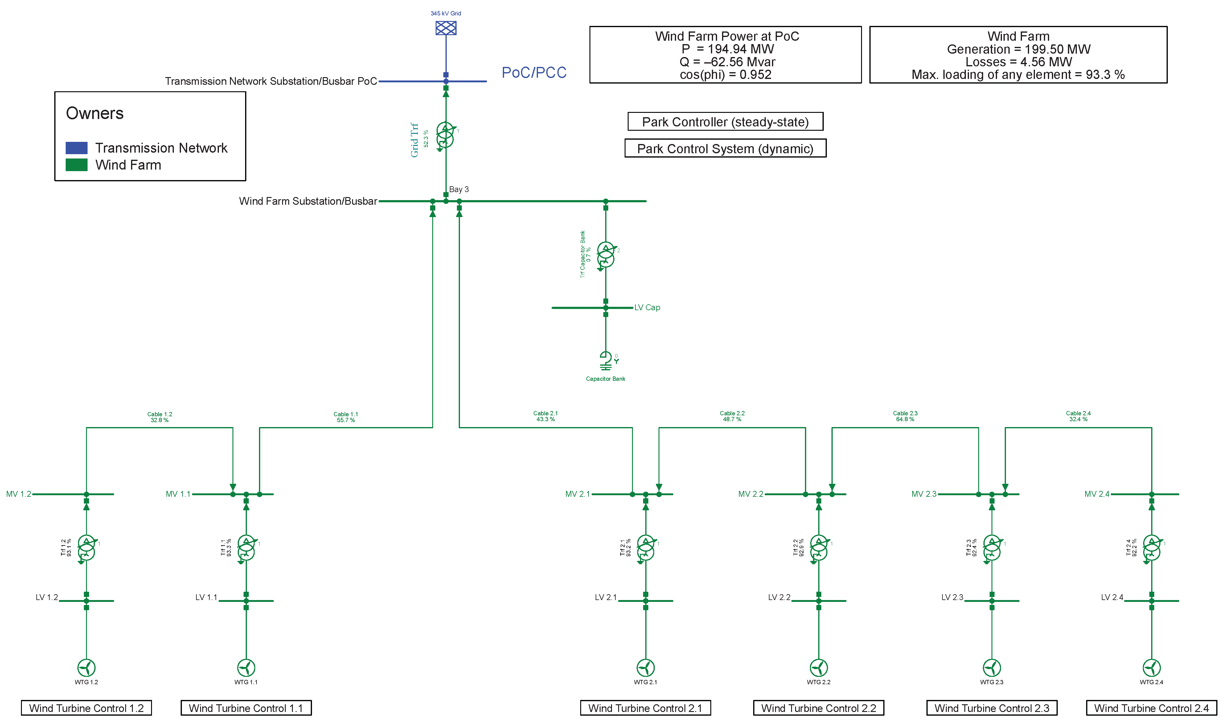 Energies 14 04718 g004 550