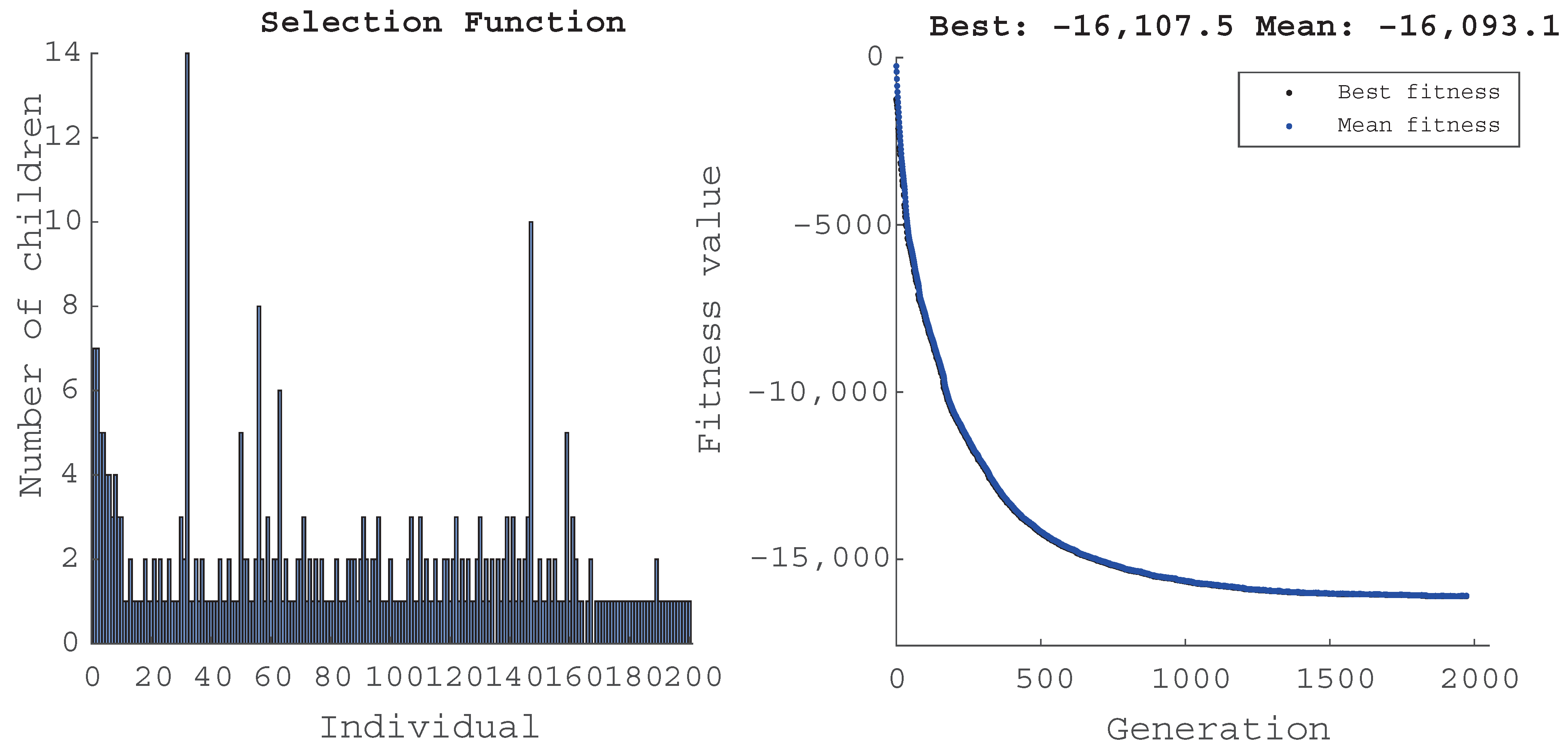 Energies 14 04718 g011 550