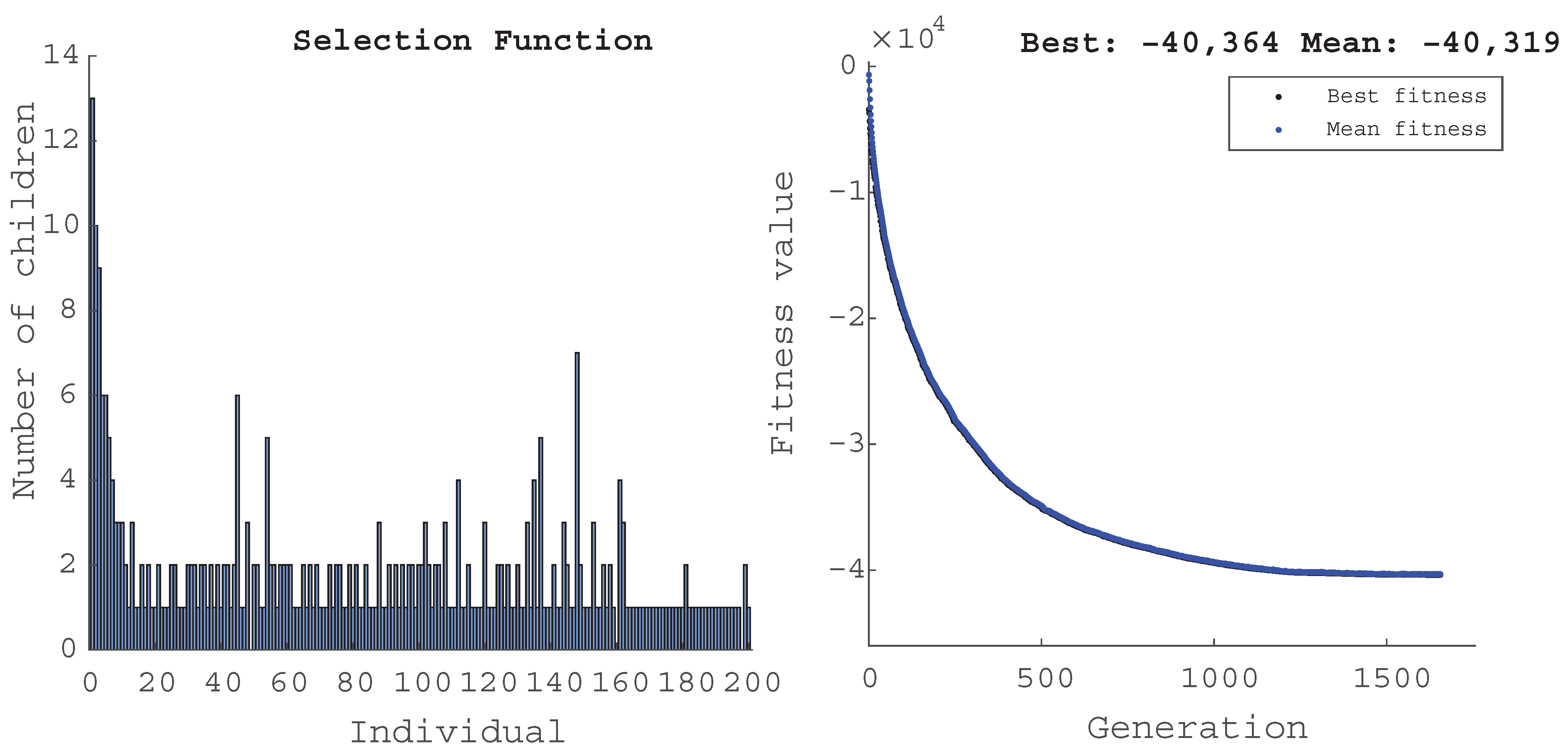 Energies 14 04718 g012 550