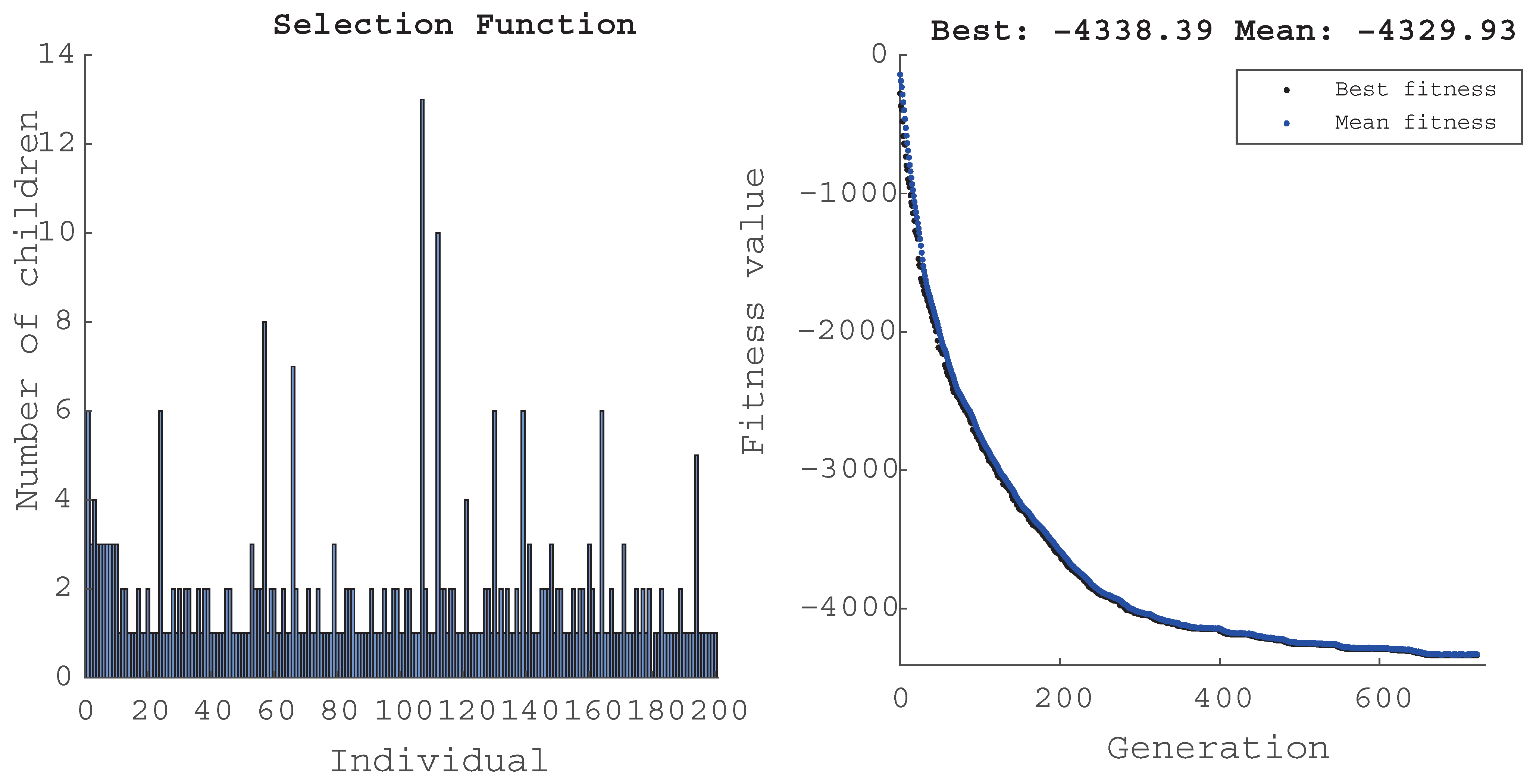 Energies 14 04718 g013 550