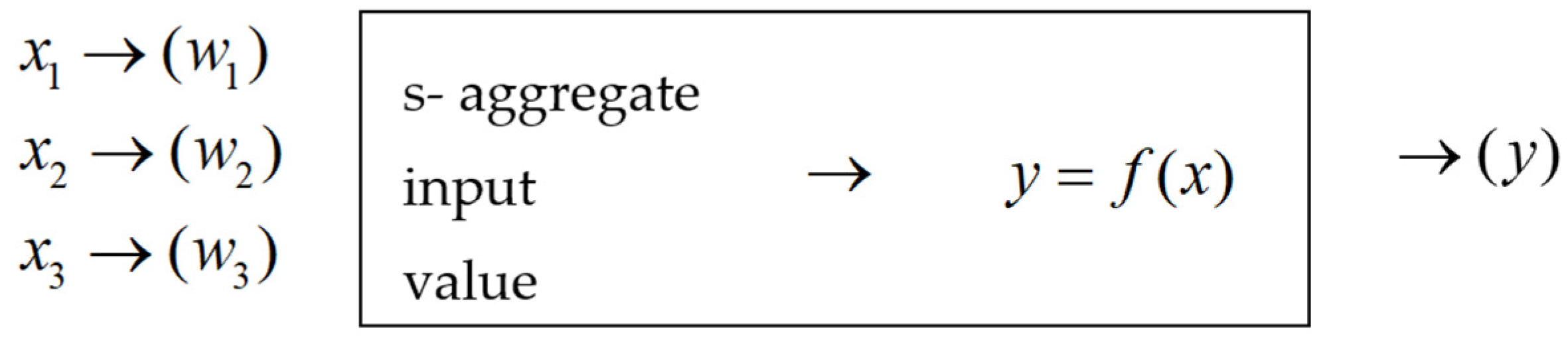 Energies 14 04720 g002