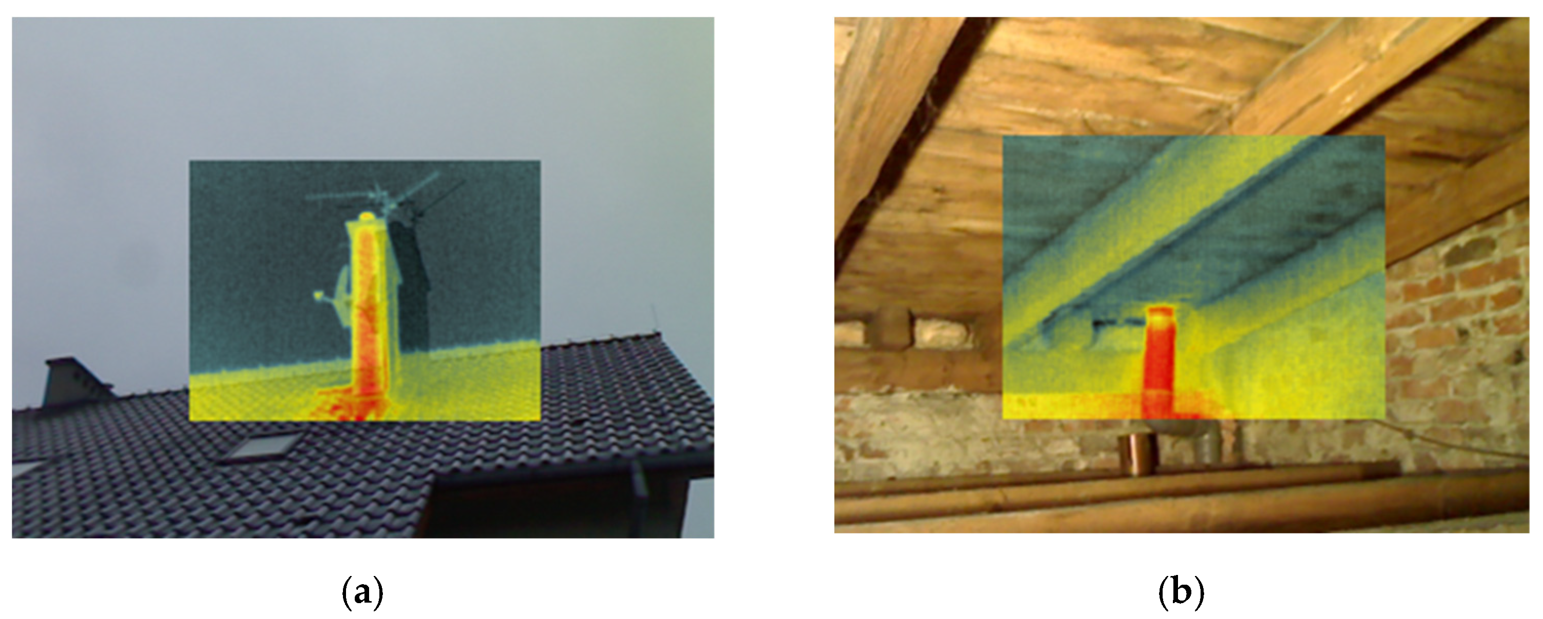 Energies 14 04720 g003