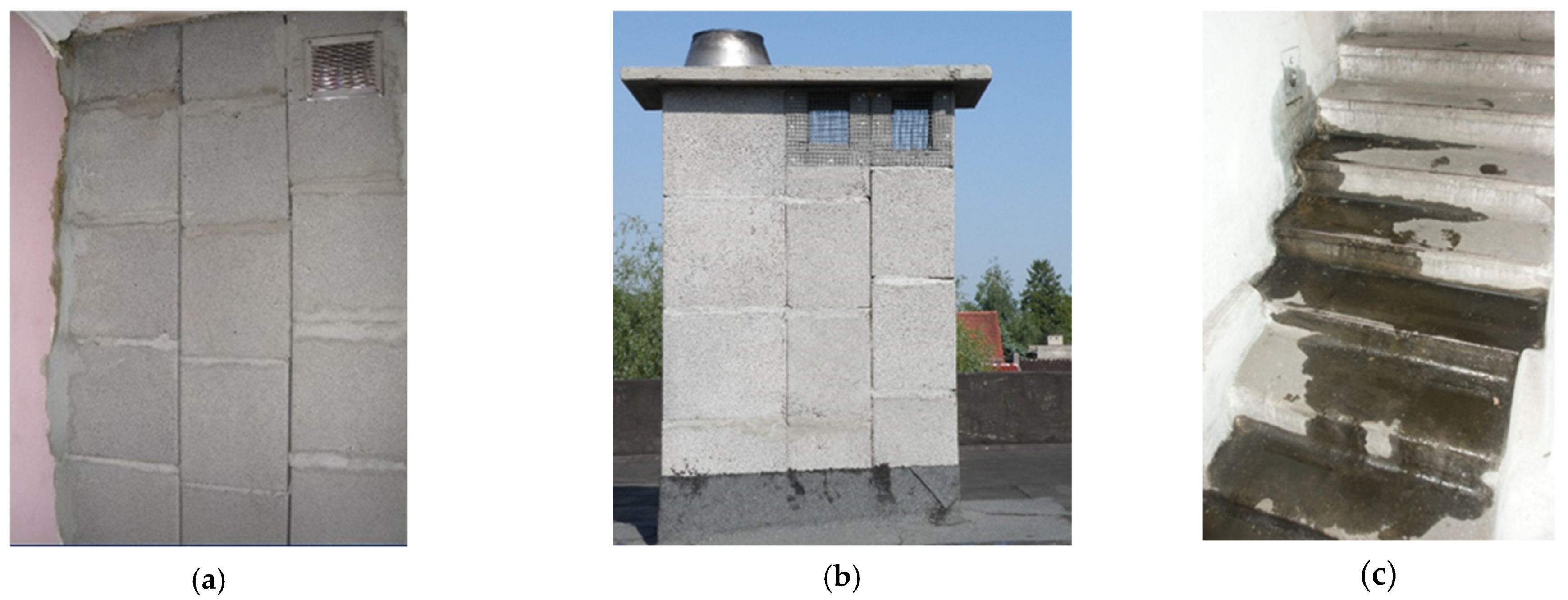 Energies 14 04720 g008