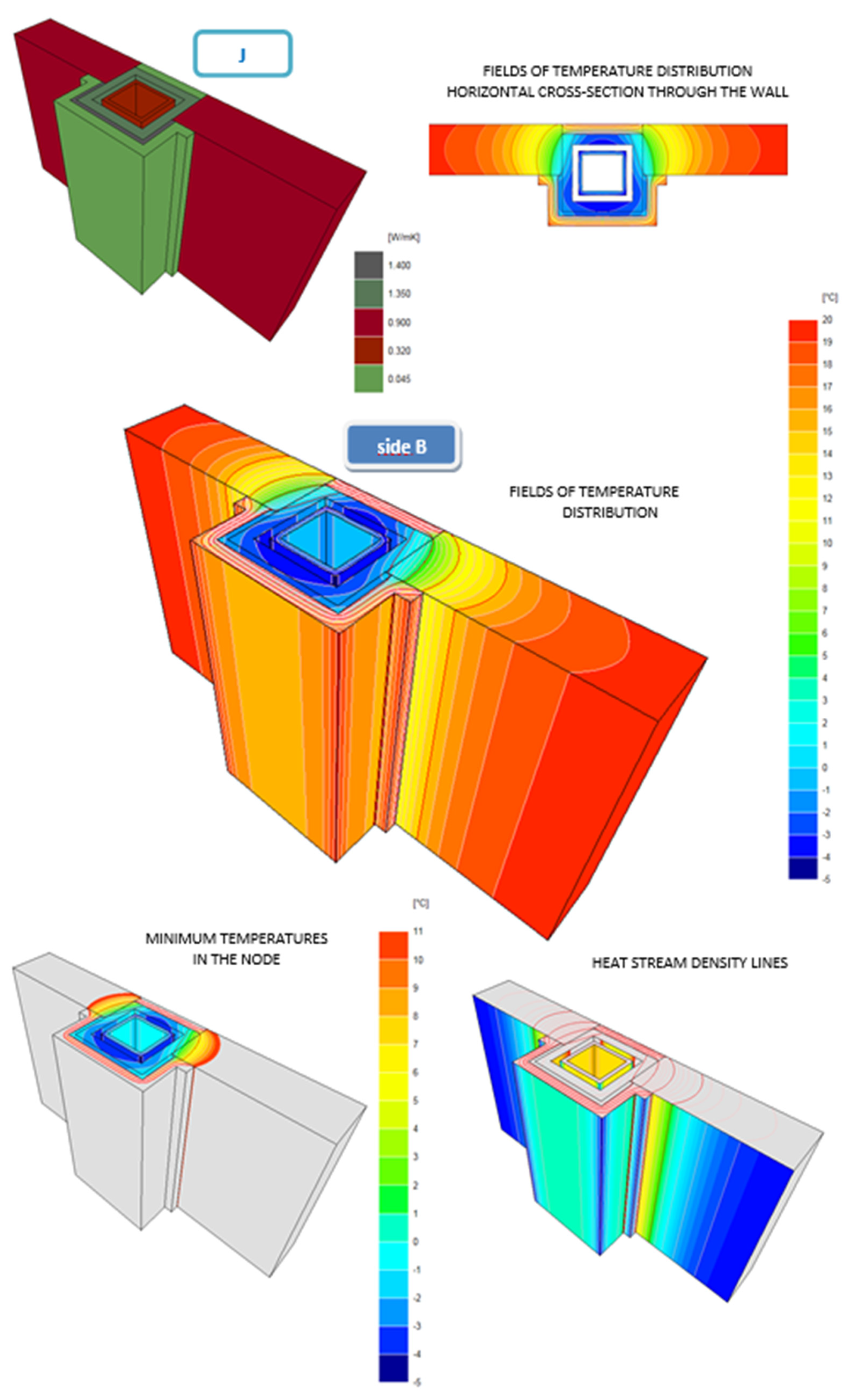 Energies 14 04720 g0a10