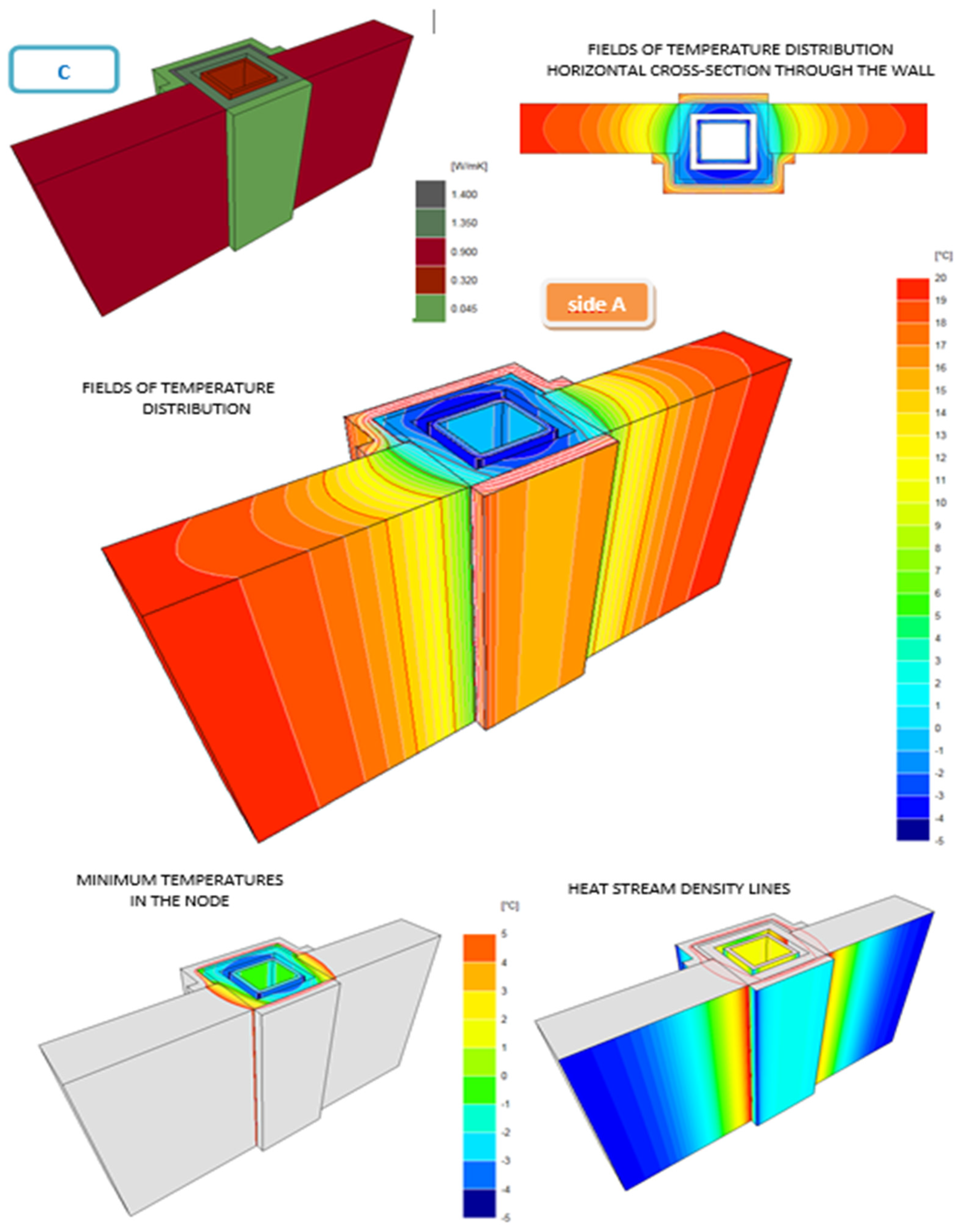 Energies 14 04720 g0a3