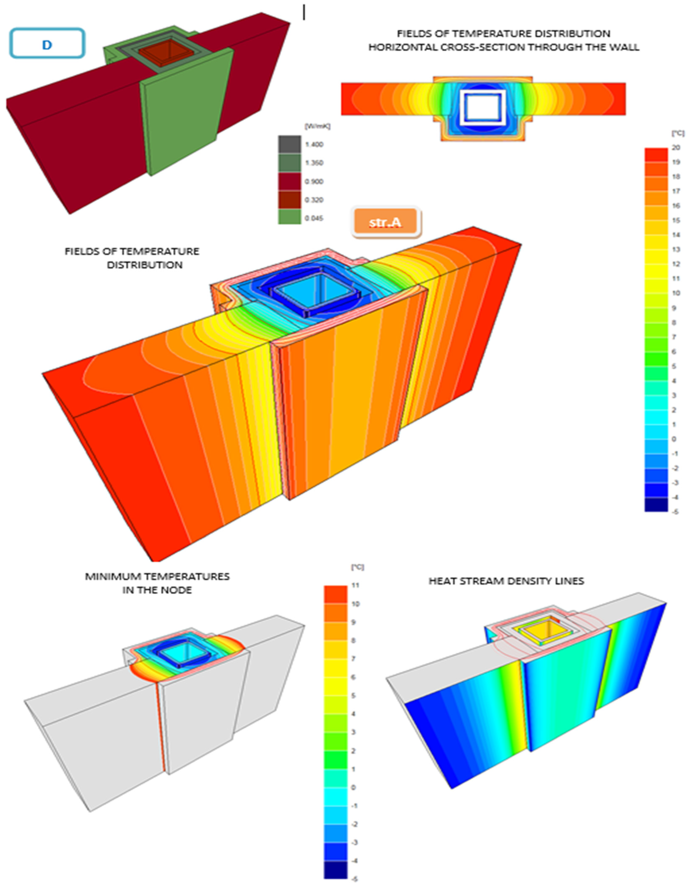 Energies 14 04720 g0a4