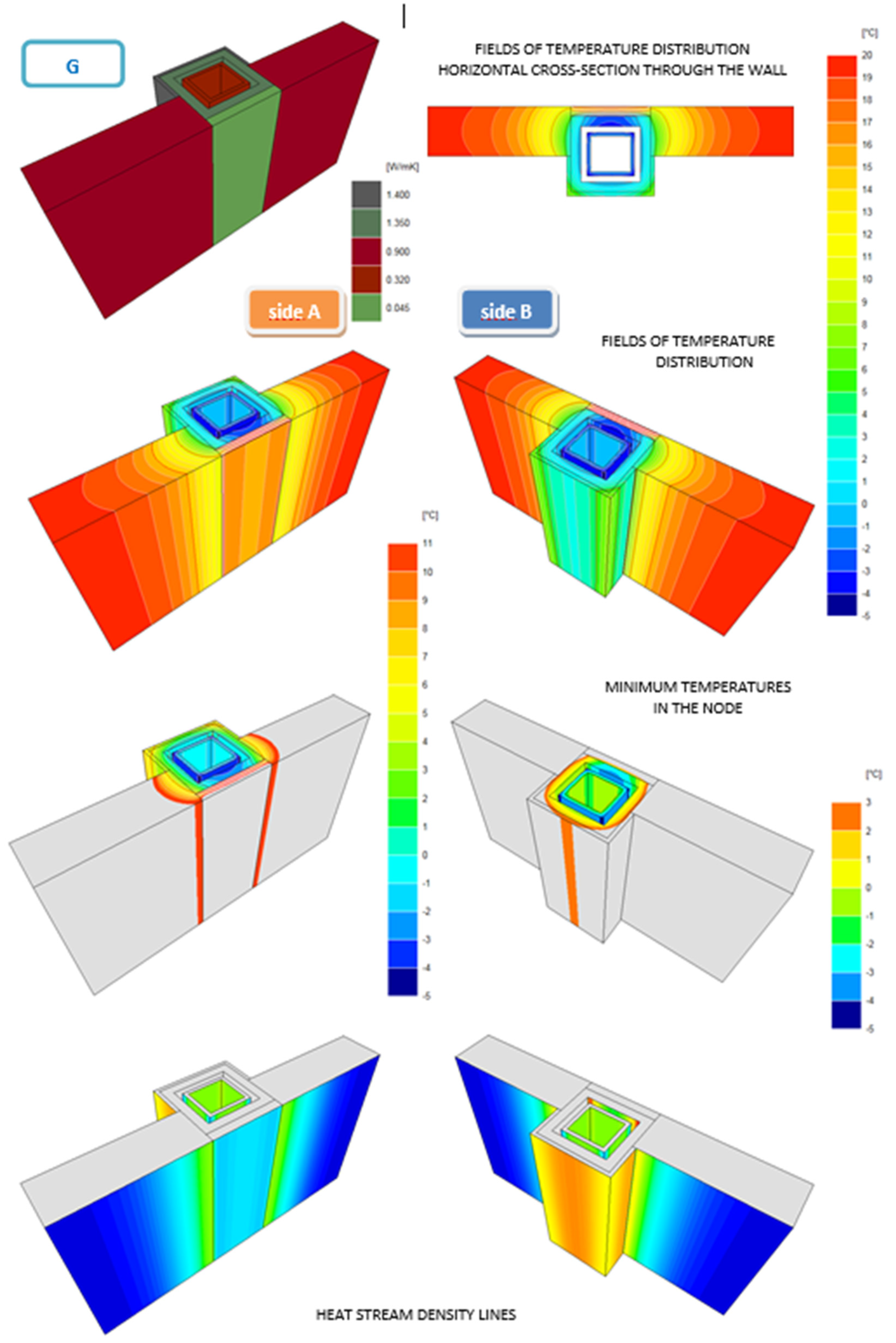 Energies 14 04720 g0a8