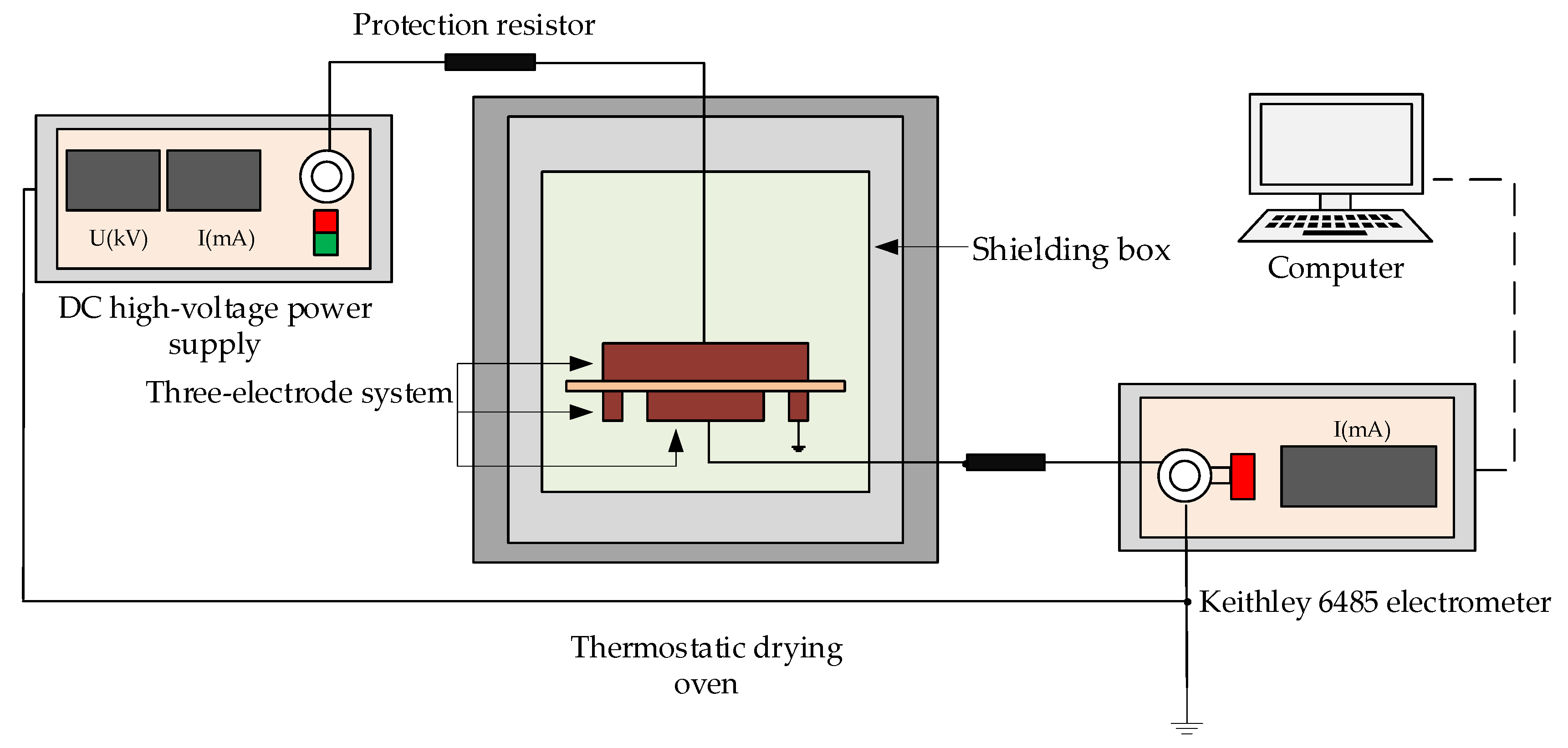 Energies 14 04722 g001