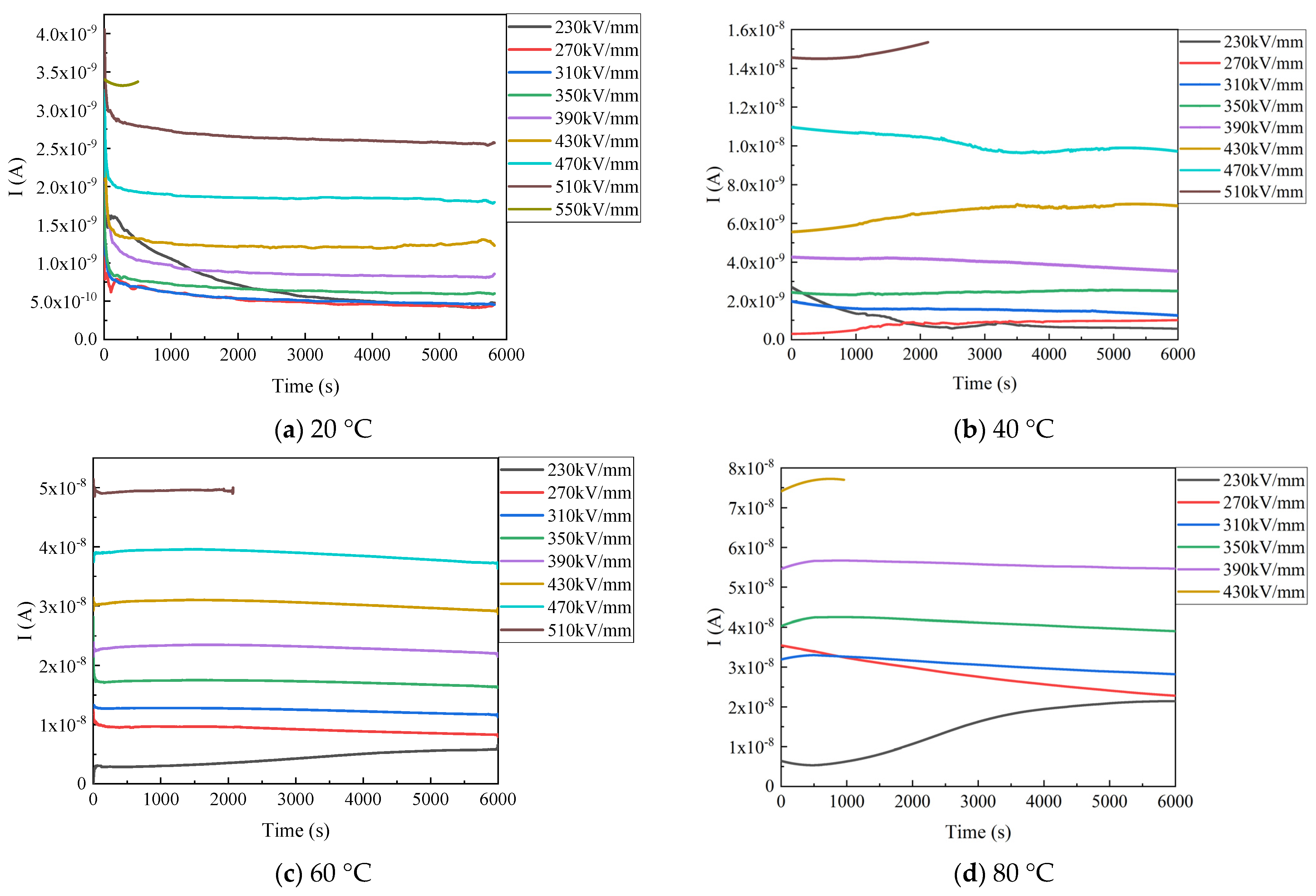 Energies 14 04722 g002