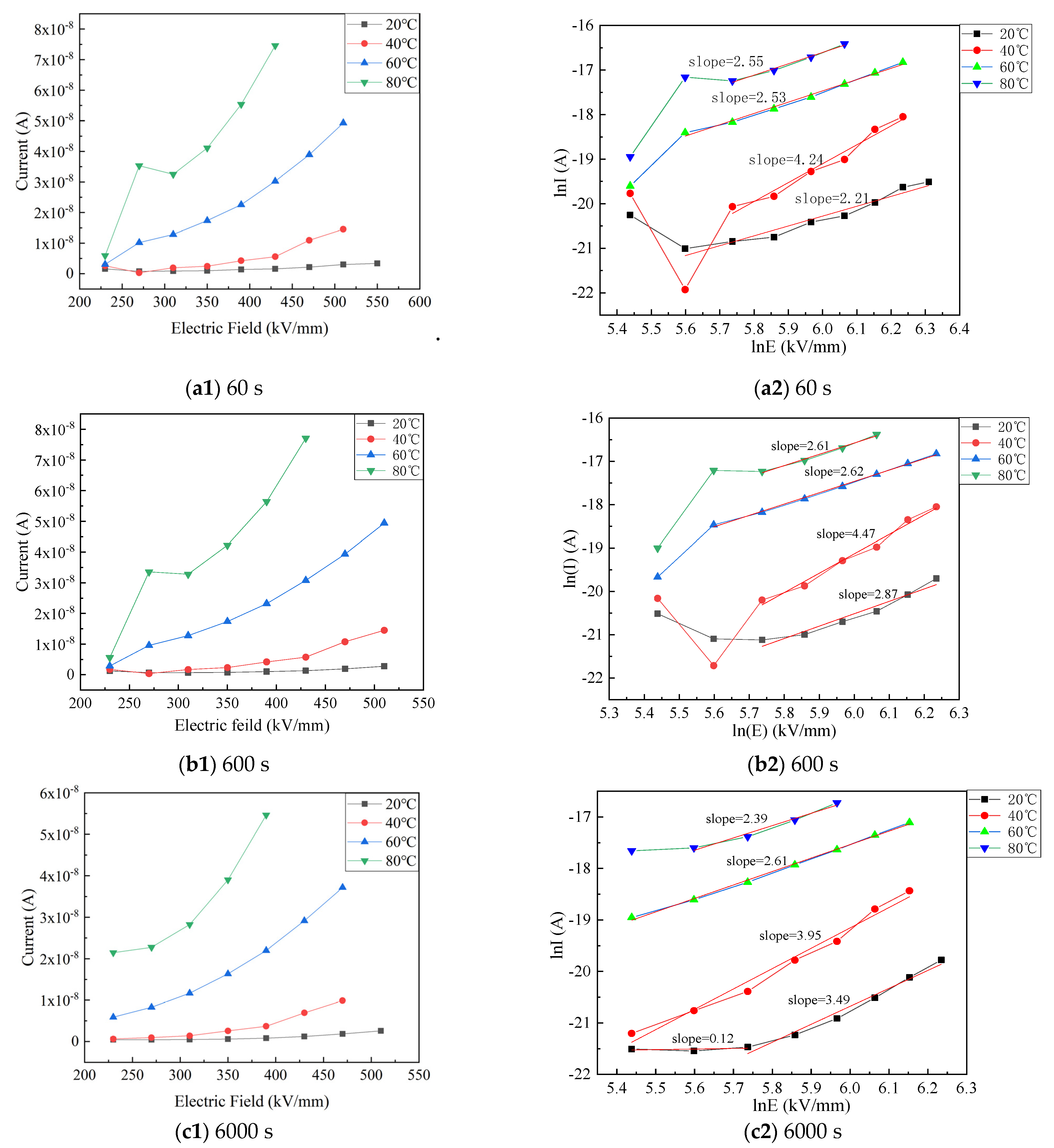 Energies 14 04722 g003