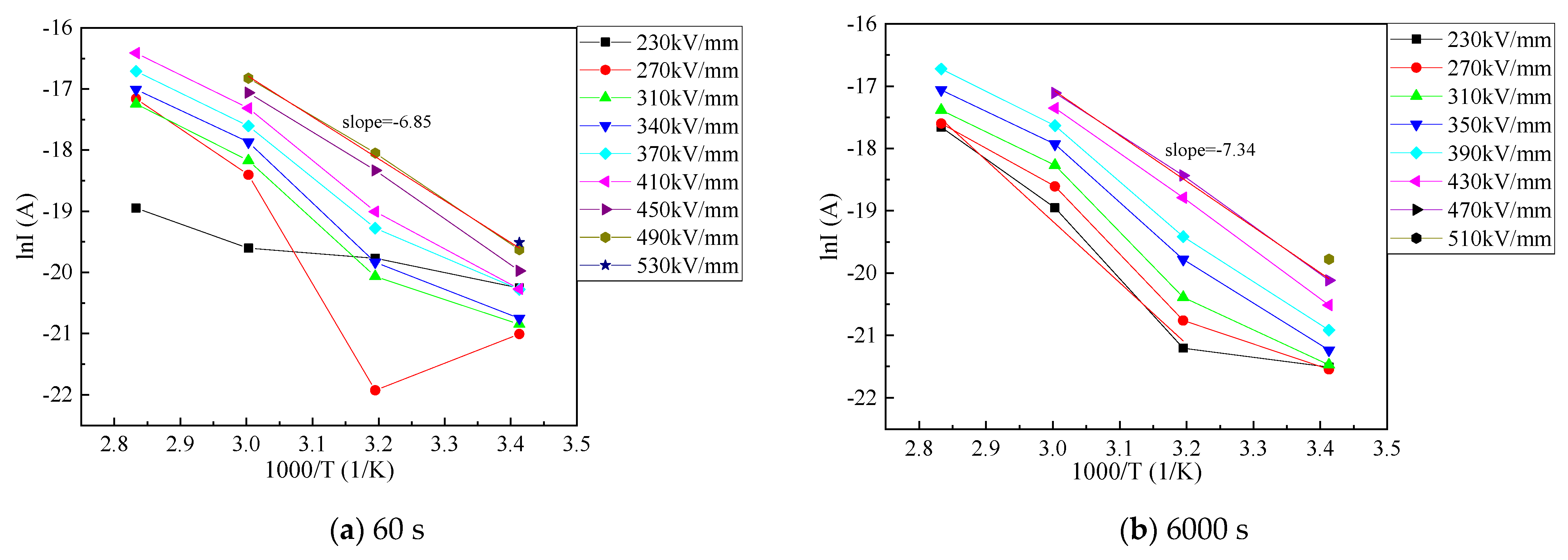 Energies 14 04722 g004