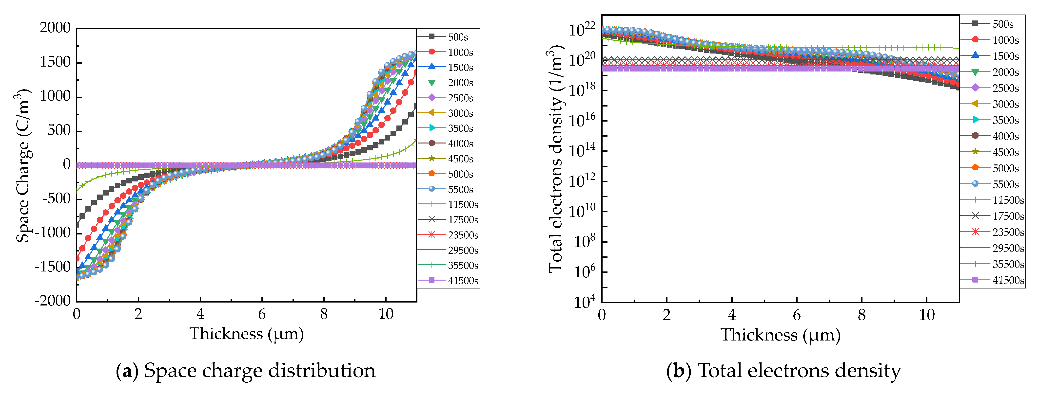 Energies 14 04722 g006a