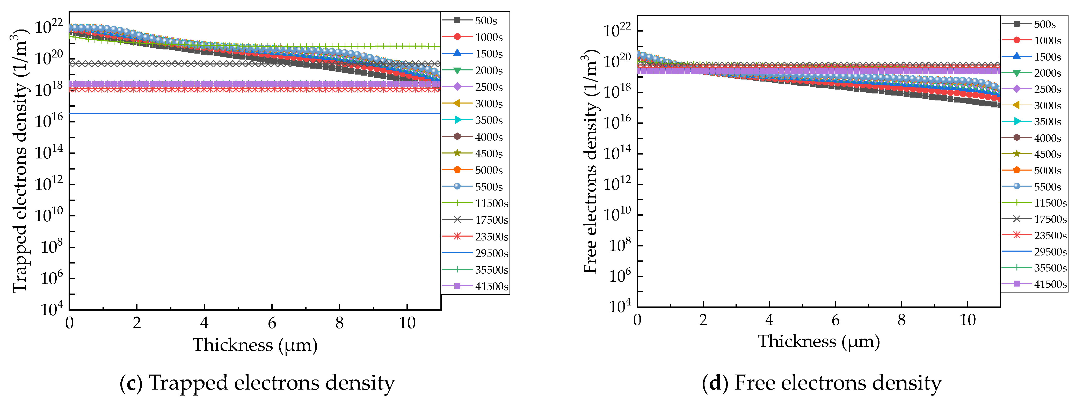 Energies 14 04722 g006b
