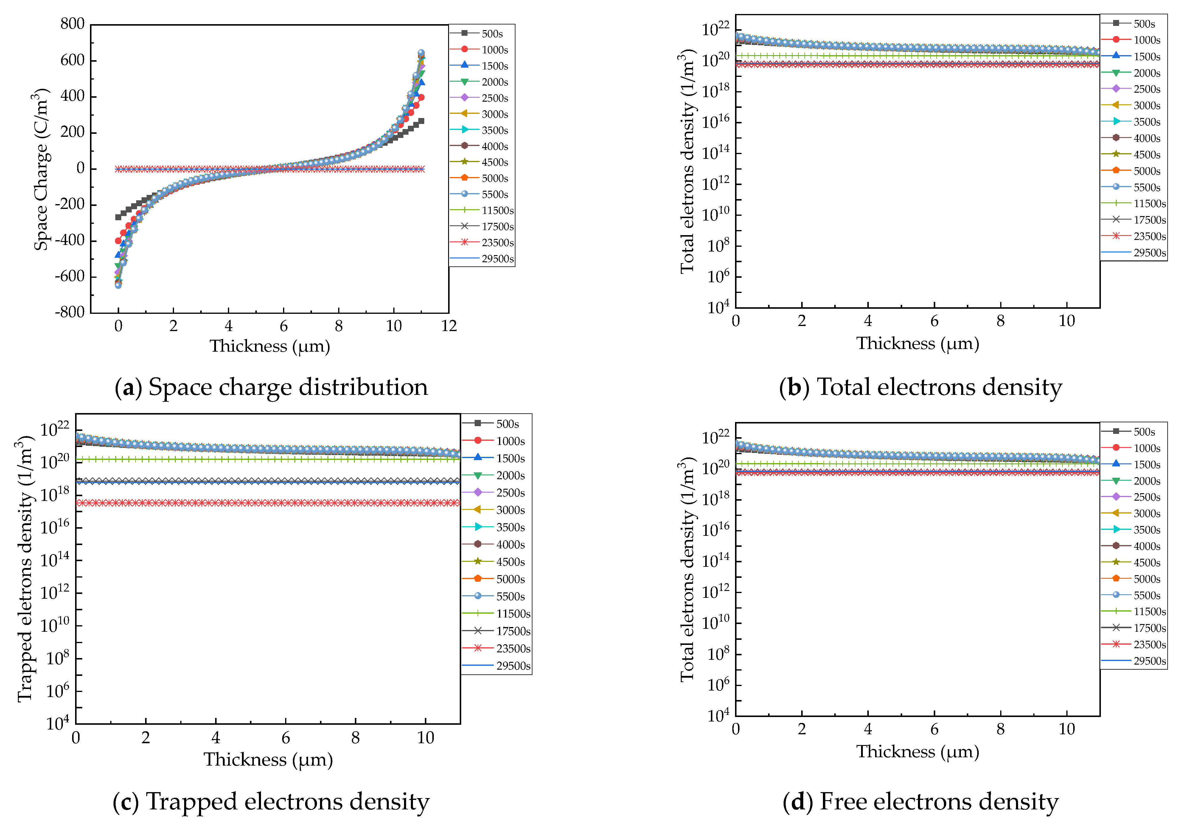 Energies 14 04722 g007